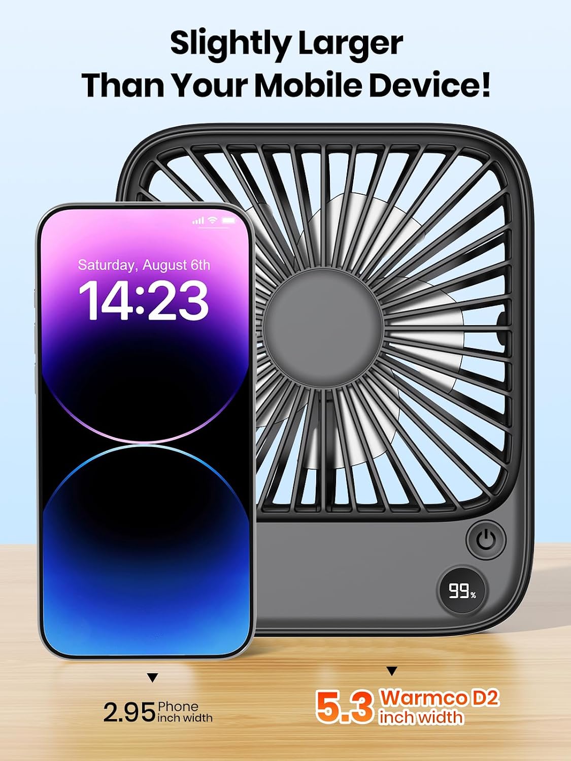 TOPK 2 Pack Portable Desk Fan 5000mAh, Quiet, Ultra-Thin | Rechargeable Fans, 4-Speed Quiet, LED Display For Office, Bedroom, Cruise & Travel