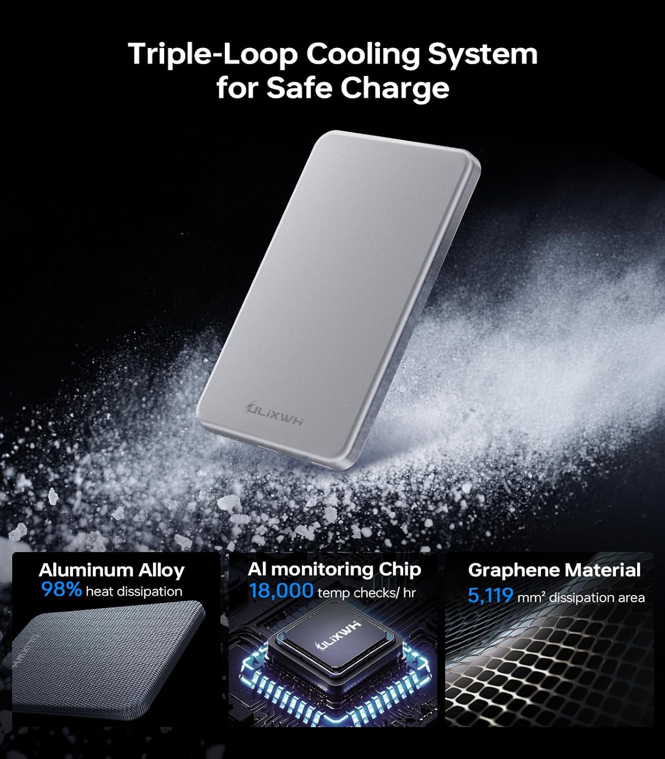[0.3" Ultra Slim] [Alloy-Made] ULiXWH for Magsafe Portable Charger iPhone | 2026 Upgrade Fast Charging 5000mAh Magnetic Power Bank, Wireless Battery Pack for iPhone 17 Air 16 15 Pro Max 14 13, Sliver