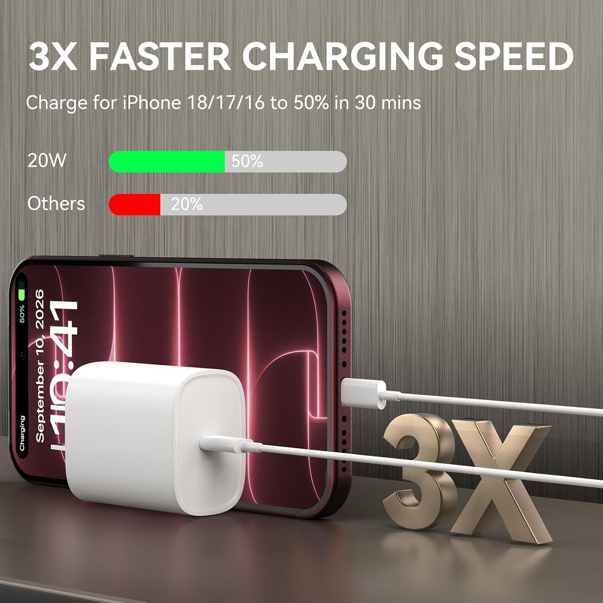 iPhone 18 17 16 15 Pro Max Charger Fast Charging 20W 10 FT Long USB C Cable