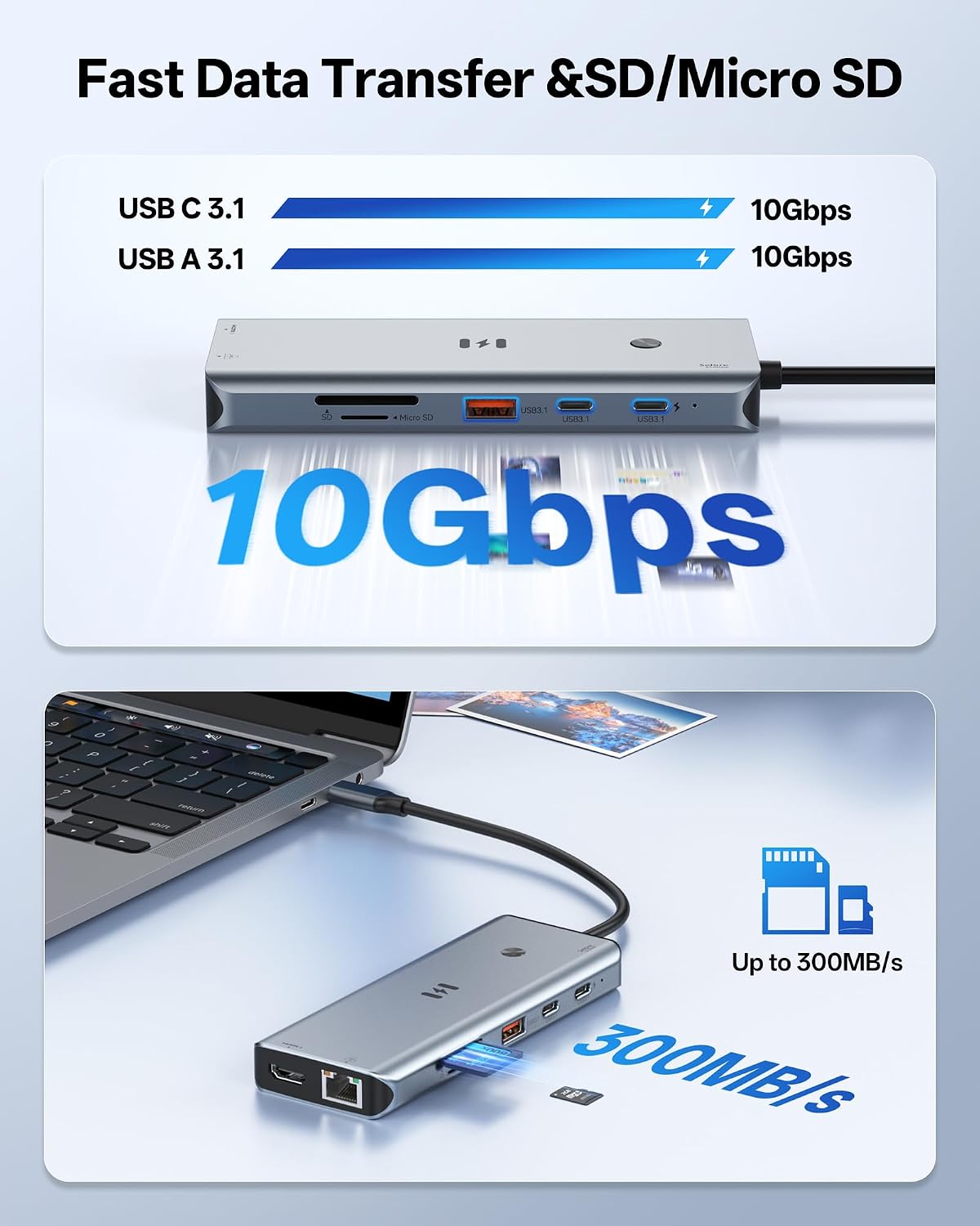 Selore USB C Docking Station 3 Monitors 3 HDMI 13-in-1 Laptop Hub | Triple HDMI, 10Gbps USB A/C 3.1, 100W PD Charging, Gigabit Ethernet, SD/microSD Reader for Windows Laptops Dell/HP/Lenovo