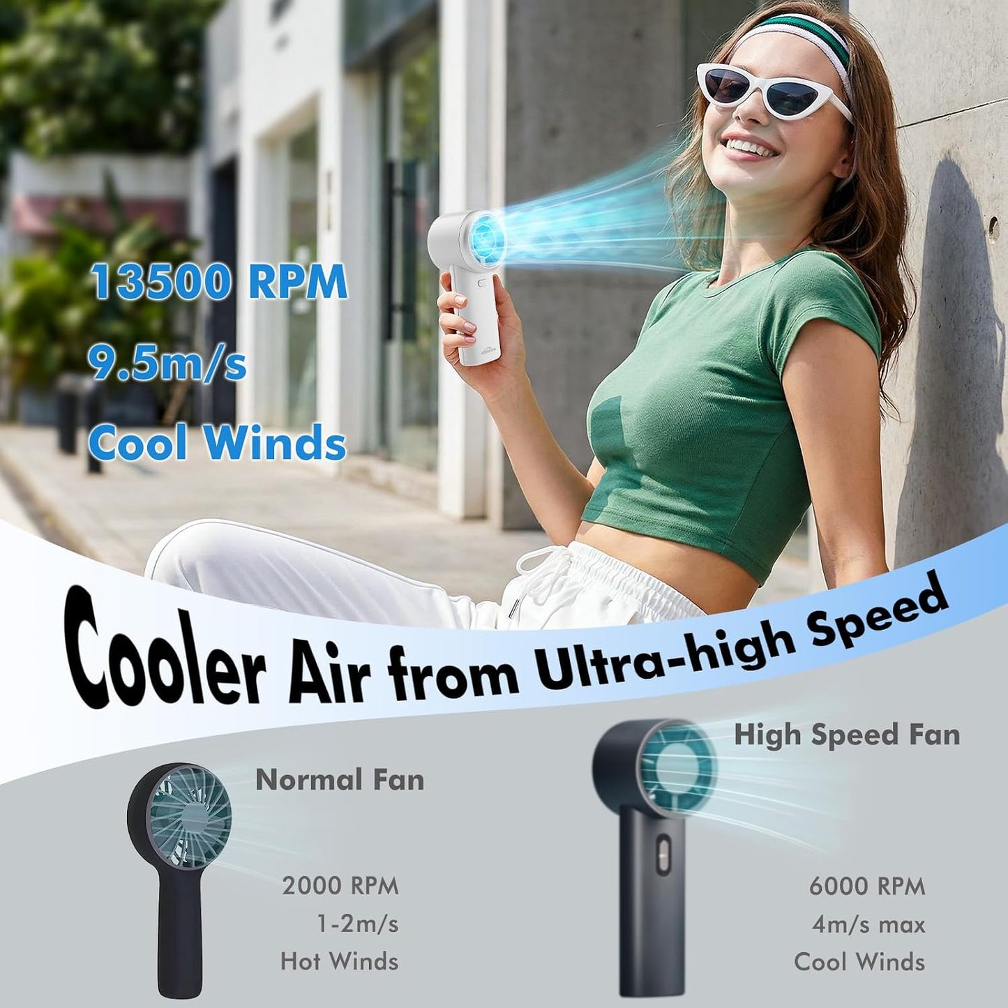 WHATOOK Portable Handheld Turbo Fan, 5 Speeds Mini Personal Fan with 4000mAh Rechargeable Battery, Small Pocket Fan for Travel Essentials, Beach, Office, Gifts for Women Men - Off White