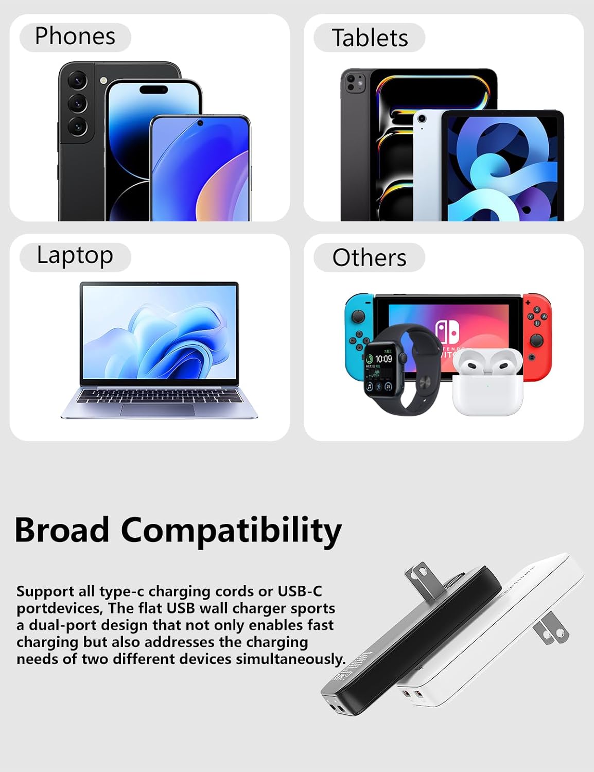 65W Flat USB C Charger Block, Slim Type C Charger Fast Charging - Compact Wall Charger for iPhone 17/16/15/14, MacBook Pro/Air, iPad, Samsung Galaxy S25/24/23, Pixel, Steam Deck, (White)