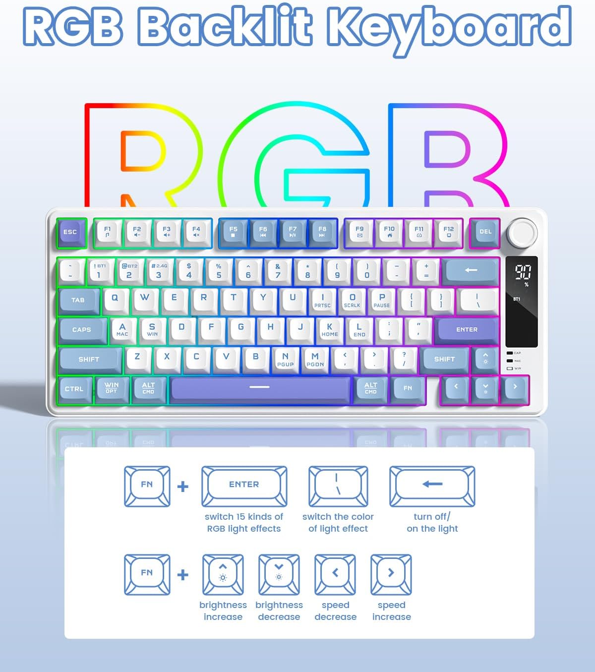 Womier DK75 75% Wireless Gaming Keyboard, RGB Backlit Creamy Keyboard with Media Knob, OLED Screen, Tri-Mode 2.4GHz/USB-C/BT5.0, Anti-Ghosting No-Conflict Silent Membrane Keyboard for MAC Windows