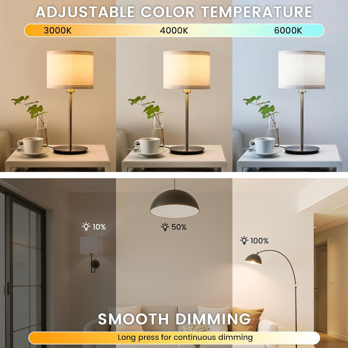 E12 LED Candelabra Light Bulbs 9W, 3 Bulb & 1 Remote