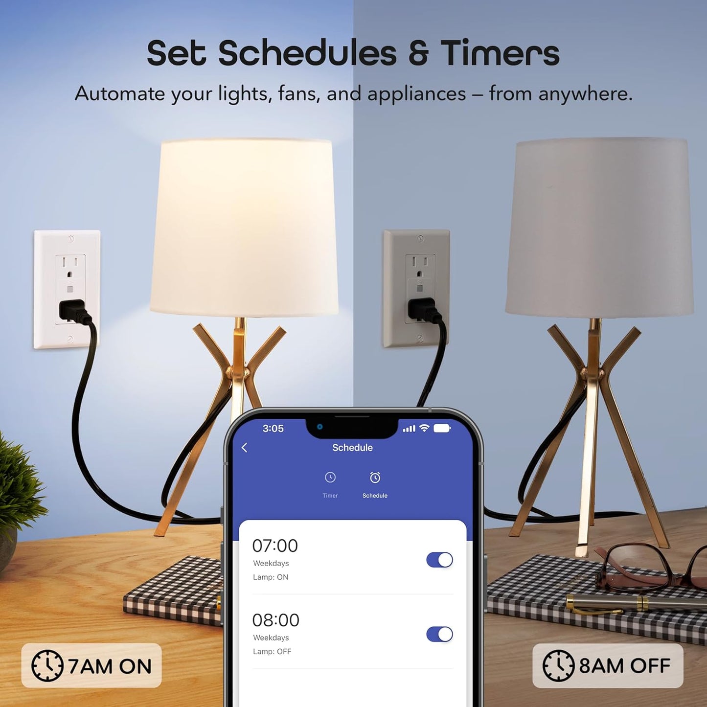 Geeni Smart WiFi in-Wall Outlet, White, 4 Pack – 2 Smart Outlets per Plug, Compatible with Alexa & Google Home, Tamper Resistant, Fire Resistant, App & Voice Control, Requires 2.4GHz WiFi