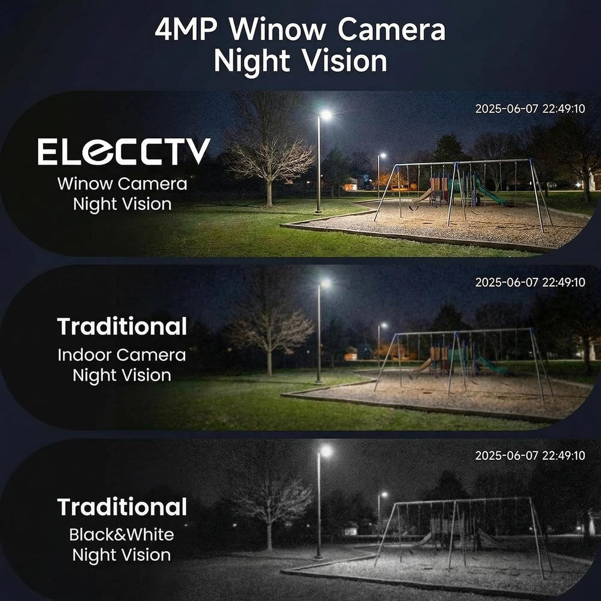 ELECCTV 2.5K Window Security Camera,2.4G/5GHz WiFi Indoor Camera,Anti-Glare