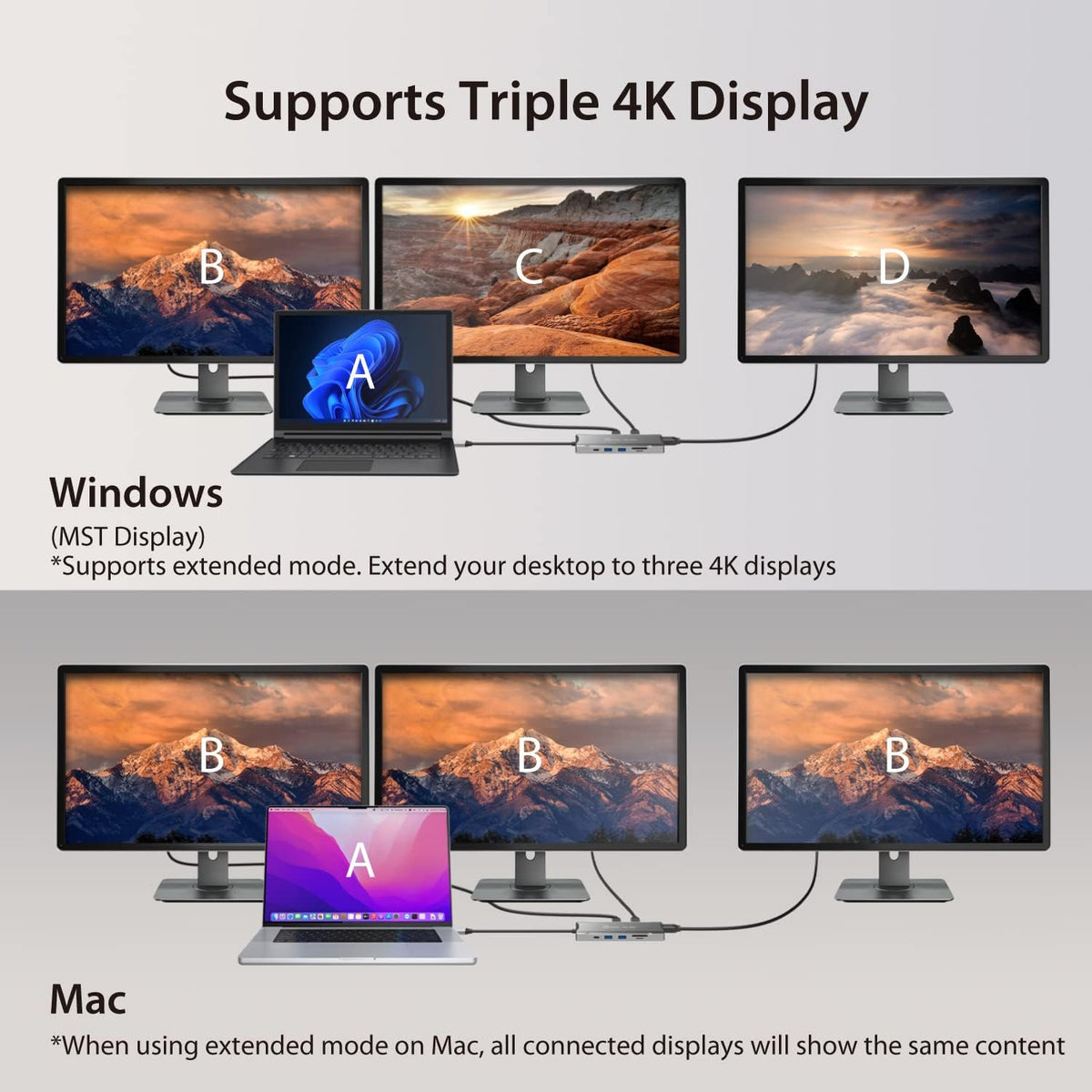 j5create USB C 4K Triple Display Hub - 4K HDMI x2, 4K DP, 2 USB-A and USB-C