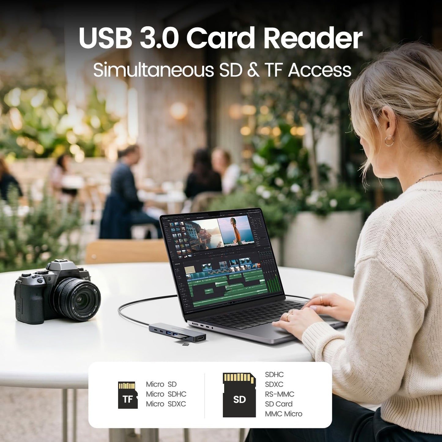 7 in 1 USB C Hub Multiport Adapter for MacBook, Laptop, iPad | USB C Docking Station with 31.5'' Cable, 4K@60Hz HDMI, 100W PD Fast Charging , 2 USB 3.0 & USB-C Data Port, SD/TF Card Reader