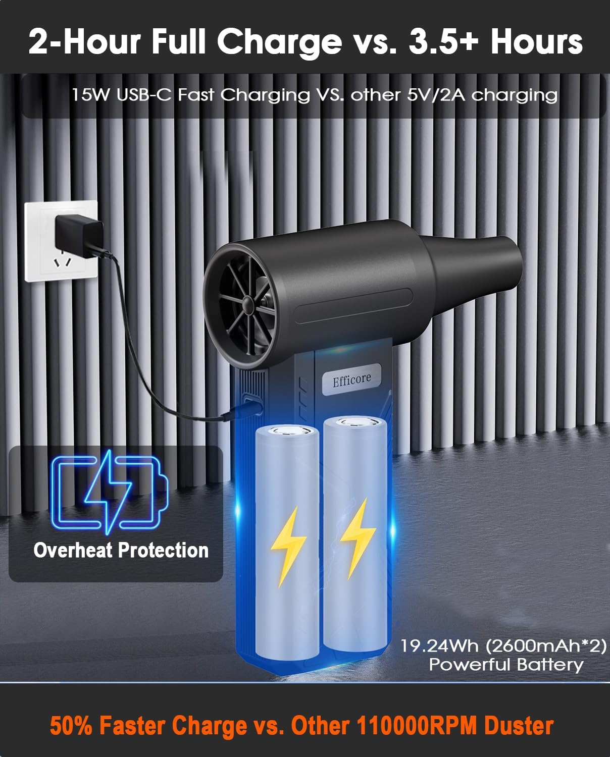 110000RPM Compressed Air Duster, 15W Fast Charge, 4-Speed, 5200mAh | Mini Cordless Electric Duster, Powerful Turbo Fan, Reusable, Durable Dust Blower, Clean PC/Keyboard/Car/Camera/Golf/Home