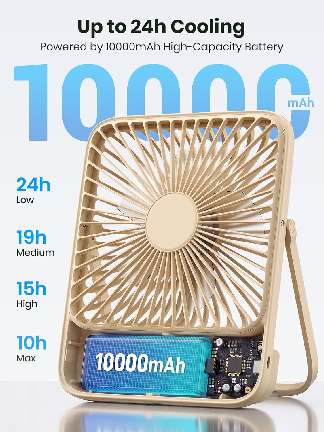 Warmco D3 Portable Travel Fan 10000mAh, Ultra-Slim, 24H Runtime | Quiet 7-Inch Rechargeable Desk Fan, Digital Display For Sleeping, Office, Bedroom & Cruise