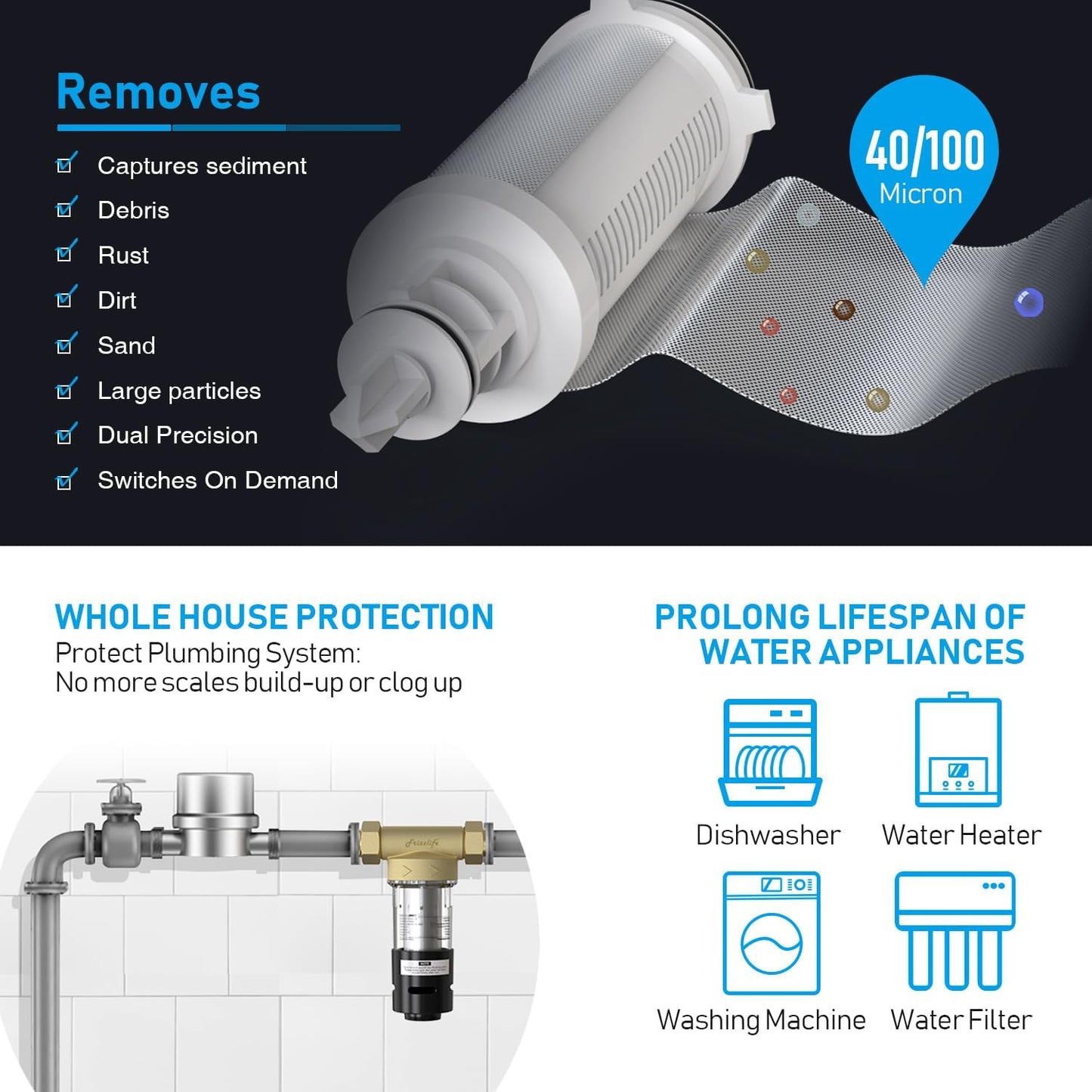 Frizzlife Smart Water Monitor Shutoff & Reusable Whole House Pre-Filter | 0.01GPM Leak Detection + 40/100 Micron Flushable Filter with Scraper