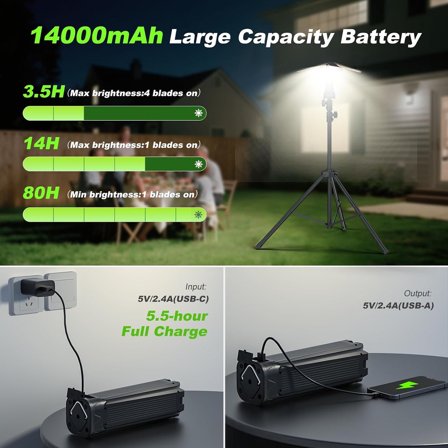 Clemas Camping Lights with Remote & Stand 8.2 Ft,14000 mAh Rechargeable Camping Lantern Tent Light, 6000 Lumen Magnetic Work Light,Portable Outdoor Light for Hiking,Camping,Emergency,Power Outages