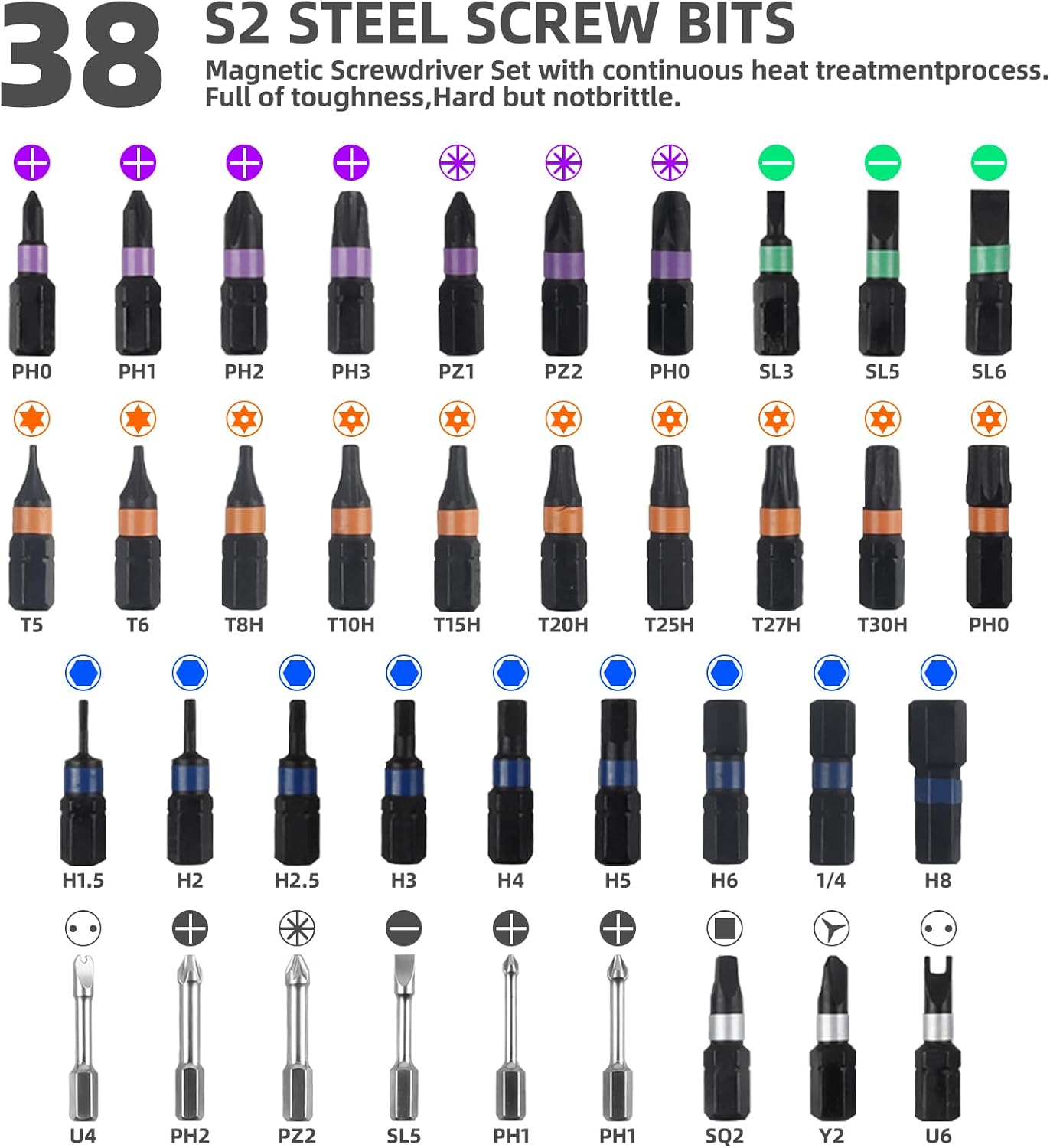 40 in 1 Magnetic Screwdriver Set, DIY Ratchet Screwdriver Set with T Handle Detachable, Versatile Portable Precision Tool Kit for Computer, Furniture, Bicycle