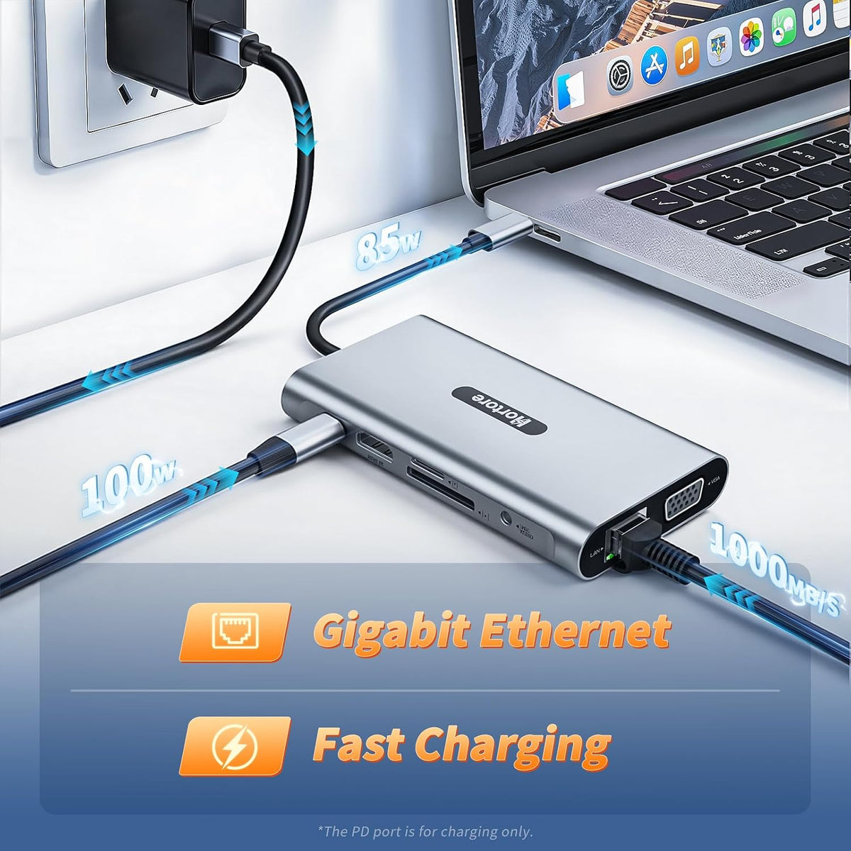 Docking Station USB C Hub Multiport Adapter Triple Display