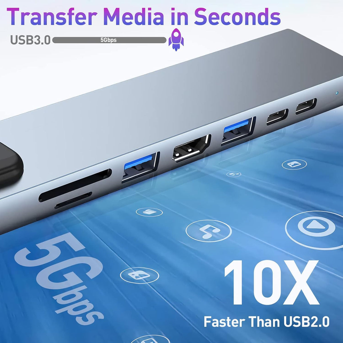 USB C HUB 8 in 1 Docking Station Compatible with MacBook Pro/Air