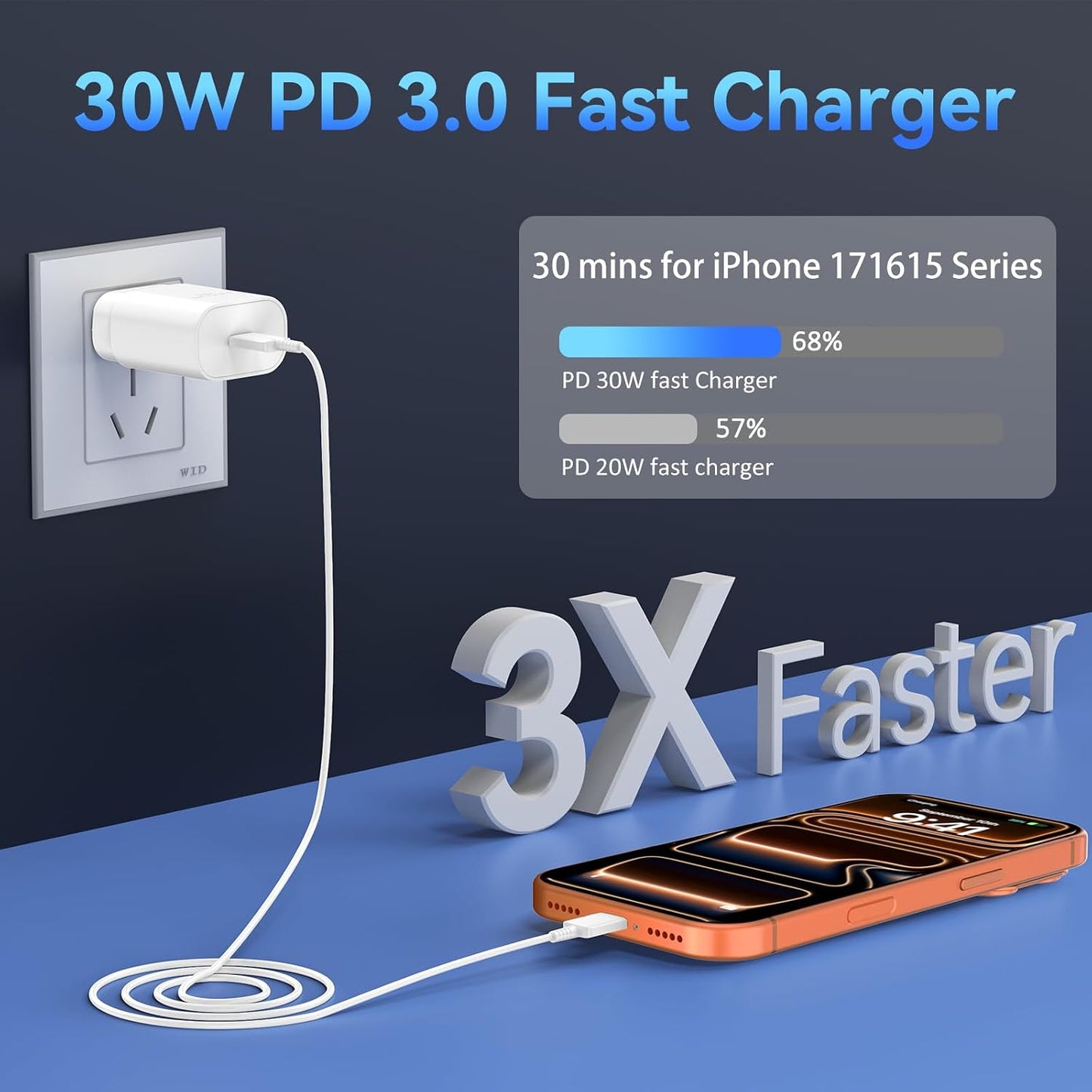 iPhone 17 16 15 Charger Fast Charging,30W USB C Charger Type C Charger Phone Chargers iPhone&10 Ft Long USB C to C Cable Fast Charging Cord for iPhone 17 Air/17 Pro/17 Pro Max/16 15 Pro Max Plus,iPad