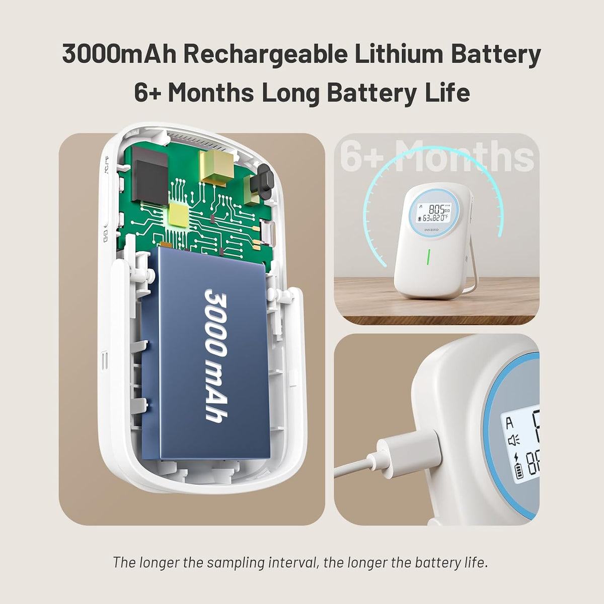 INKBIRD Smart Air Quality Monitor Ndir CO2 Monitor Bluetooth with App