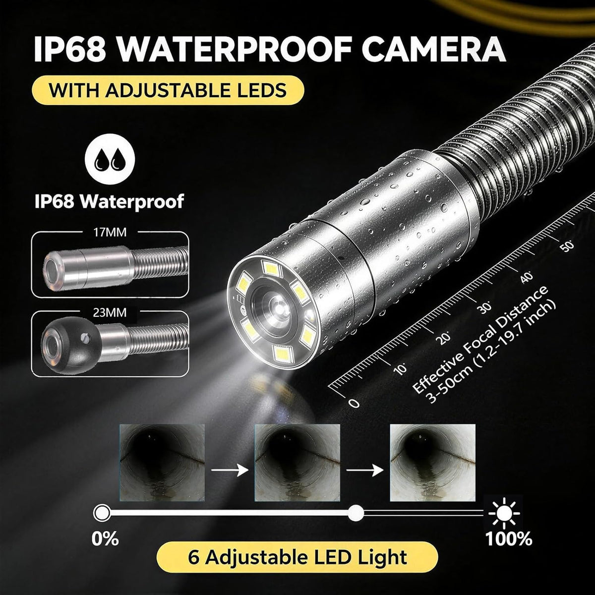 Sewer & Drain Camera 100FT, 4.3" HD Plumbing Inspection Camera 1080P IP68 | 17mm Probe, 6 LEDs, 5000mAh, 16GB DVR, Meter Counter, IP68 for Sewer Line, Drain Pipe, Plumbing & Pipe Inspection Camera