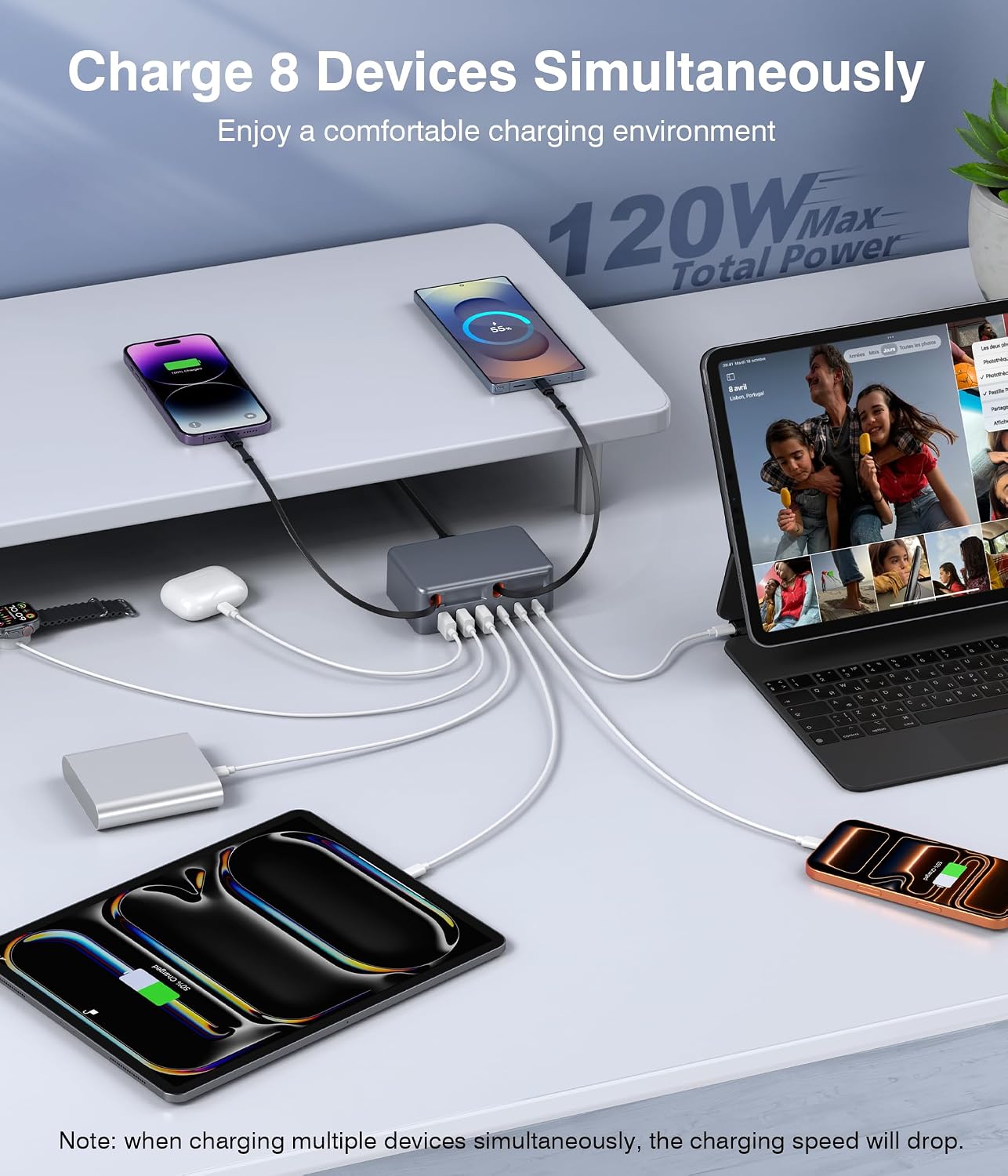 Upgraded 8-in-1 Retractable USB C Charger Block, 120W GaN Multi Charging Station Hub with Lightening & Type C Cable, Travel Essential USB C Power Strip Plug for iPhone 17 16 15 14 Pro Max iPad Galaxy