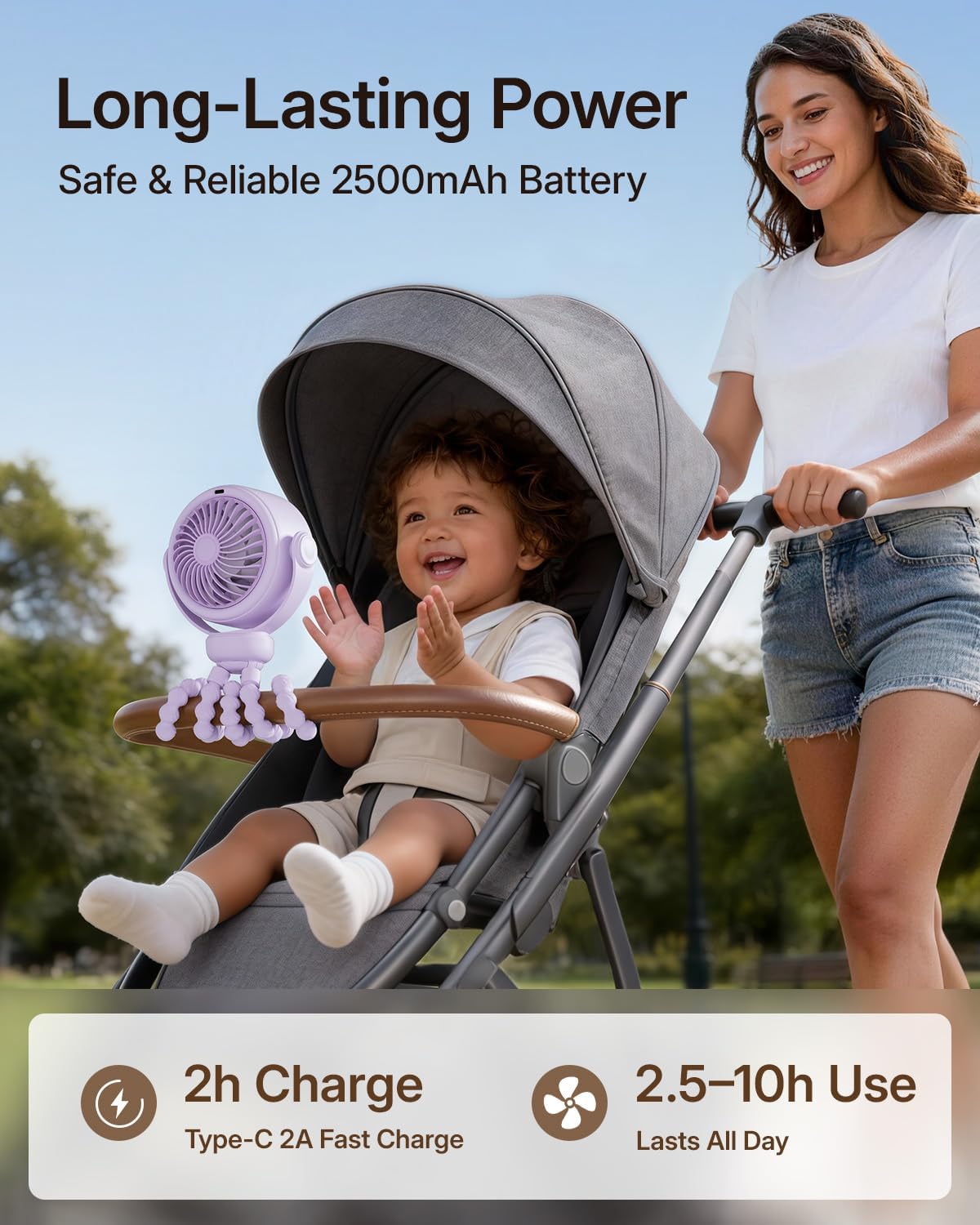SWEETFULL Portable Stroller Fan, Pinch-Proof Baby Fan - Purple | Wide Turbine Airflow; Safe Design; LED Display; 5-Speed; 30dB Quiet; USB-C Rechargeable; Mini Clip On Fan for Car Seat & Bed