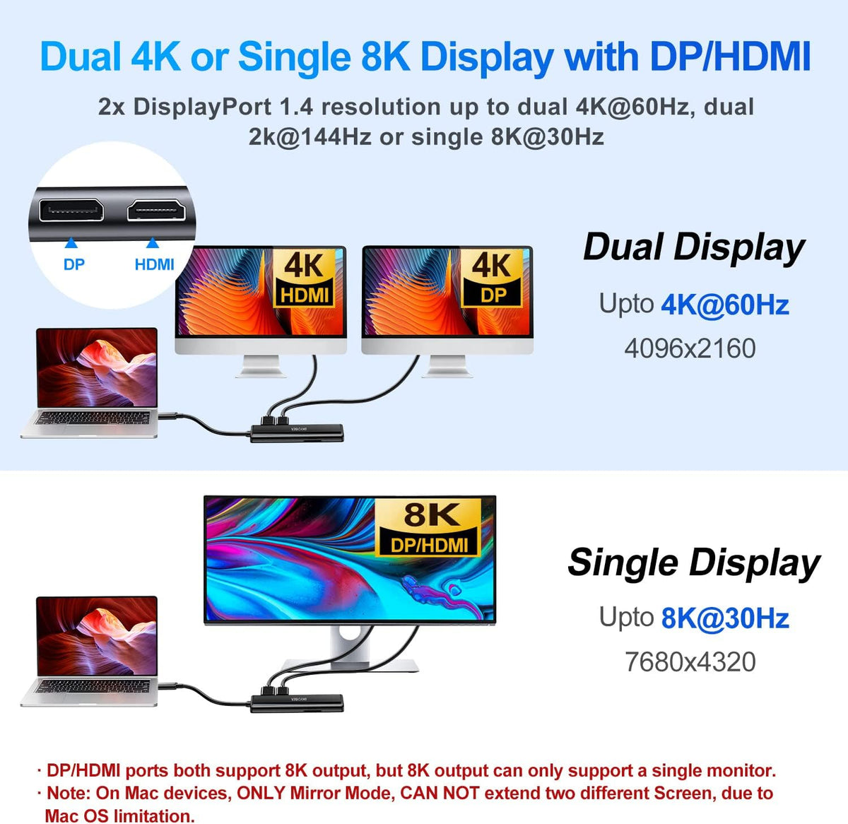USB C Laptop Docking Station for Dual 4K Monitors or Single 8K Output, 8 in 1 USB C Hub with HDMI PD, Ethernet, SD/TF, 2 USB Port, 100W PD, USB Dock Multiport Adapter for MacBook/Dell/HP/Lenovo Laptop