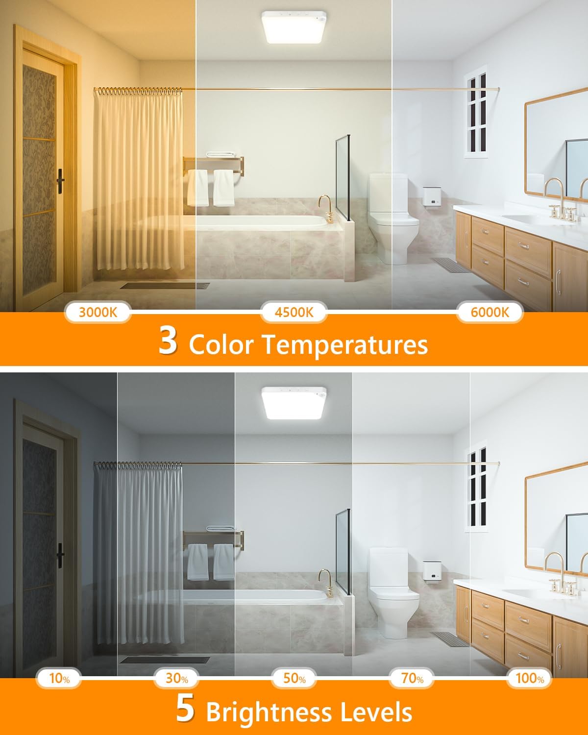 Rechargeable 8W Motion Sensor Light Indoor for Closet,Ceiling&Shower,1-Pack