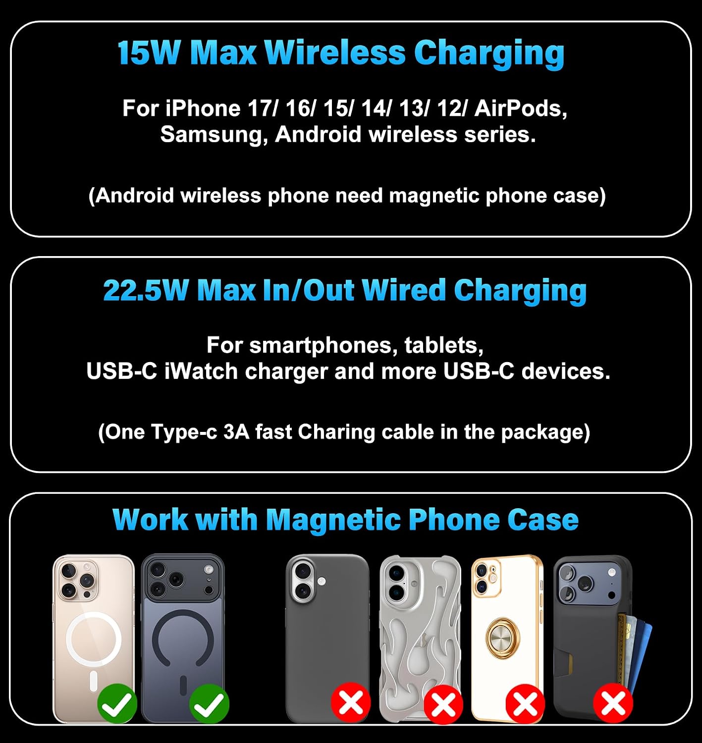 0.29" Ultra Slim 5000mAh for Magsafe Power Bank 22.5W Magnetic Battery Pack | Mini Thin, Fast Charging USB C Wireless Portable Charger Powerbank for iPhone 17 16 15 14 13 12 Plus/ Pro/ Pro Max, Black