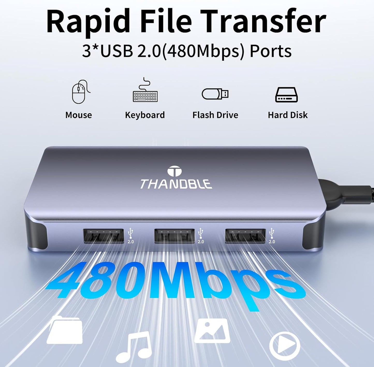 4K@60Hz USB C to Dual HDMI Adapter, 6 in 1 Docking Station Dual Monitor, 3*USB-A Data Ports, 100W PD, HDMI Splitter Extended Display Laptop USB C Hub for MacBook Neo/Air/Pro, HP, Dell and More