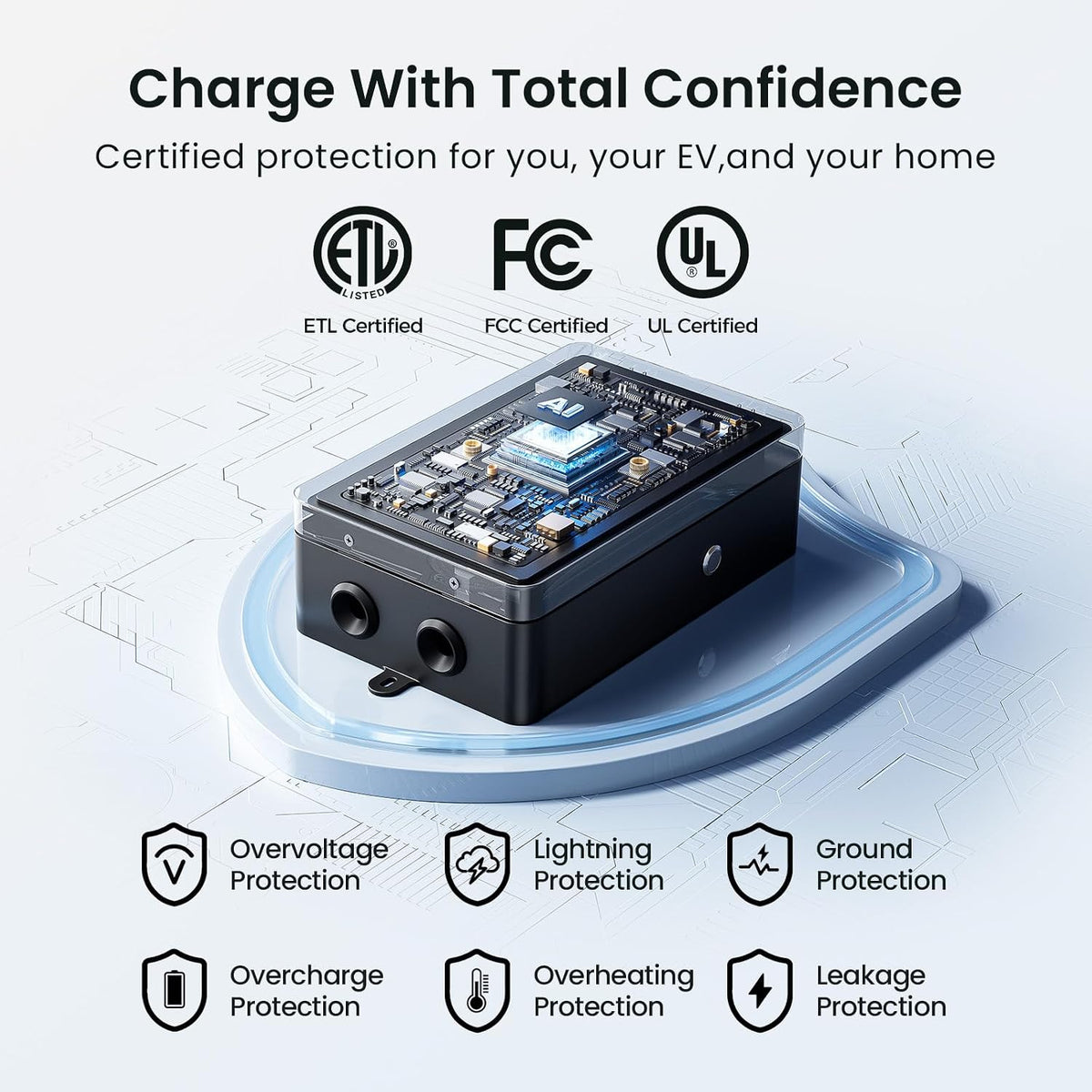 Upgraded 48 Amp Level 2 EV Charger, Hardwired, 11.5kW J1772 Home Charging