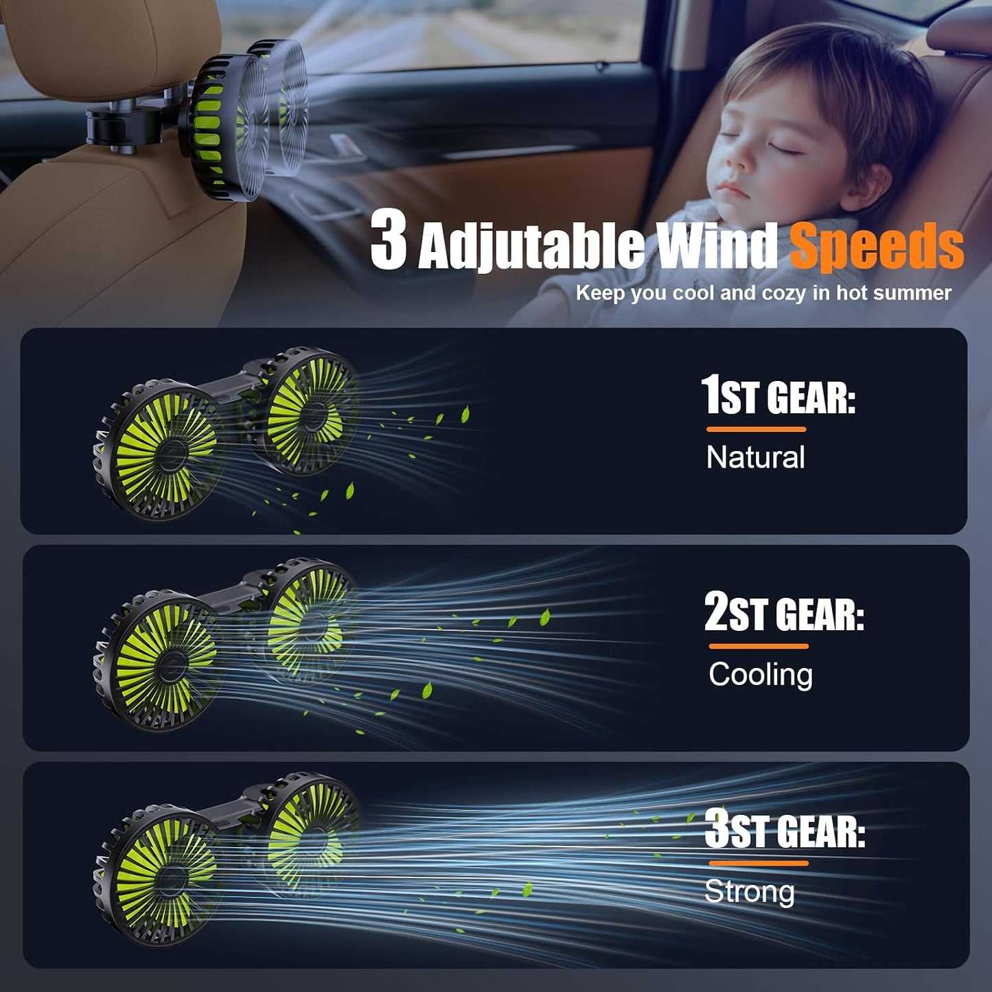 Dual-Head USB Car Cooling Fans for Backseat Kids 3 Adjustable Speeds