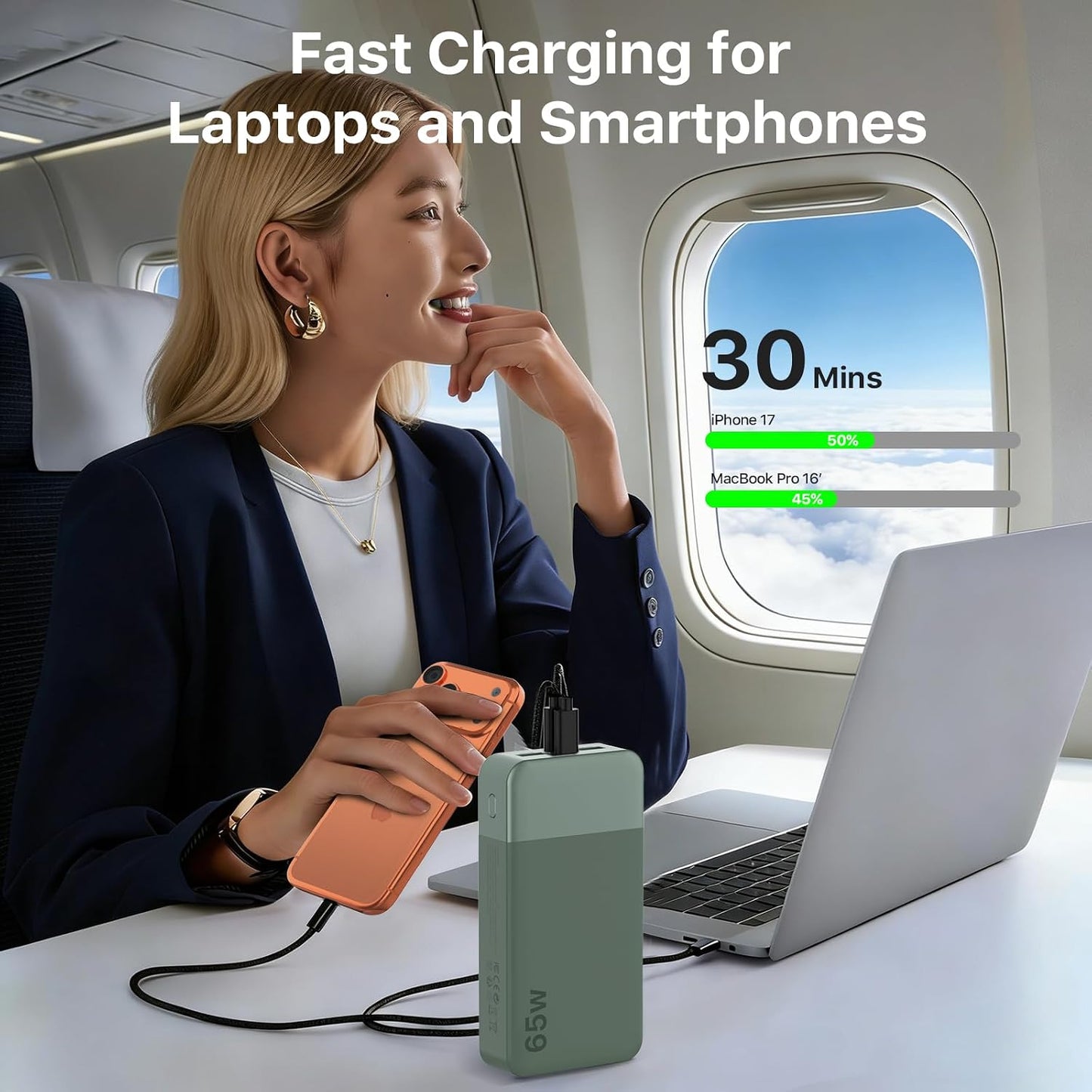 NOBIS Portable Charger 20000mAh 65W Power Bank Fast Charging | 2C+2A Battery Pank with Digital Display, Dual USB-C Fast Charging for Laptop, Phone, Tablet, On-the-Go External Battery Pack