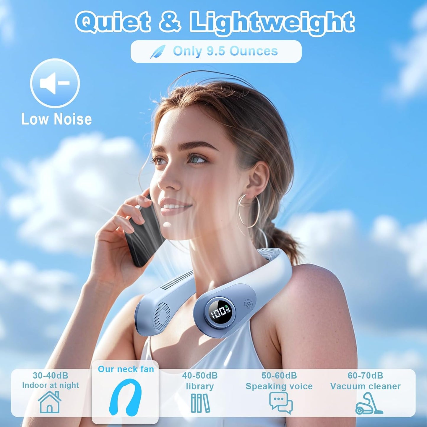 Portable Neck Fan that Blow Cold Air, LED Display, Rechargeable Hands-Free Wearable Cooling Personal Fan, 5 Speed, Neck Support, Bladeless Neck Air Conditioner, Gifts for Women/Men, Hot Flashes