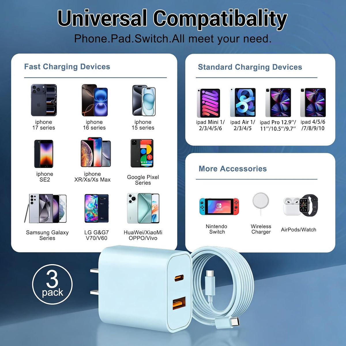 iPhone 18 17 16 15 Charger Fast Charging Type C Charger USB C Chargers Blue