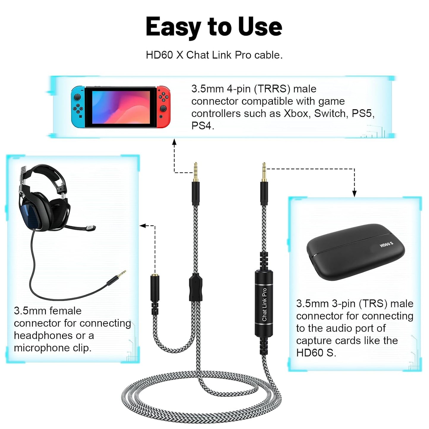 Chat Link Pro Audio Capture Cable Compatible with Elgato HD60, HD60S, HD60S+, HD60X, HD60Pro, 4K60 PRO Capture Card, Chat Adapter Cable for Nintendo Switch, Xbox One, Xbox Series X/S, PS5, PS4, 8.8ft