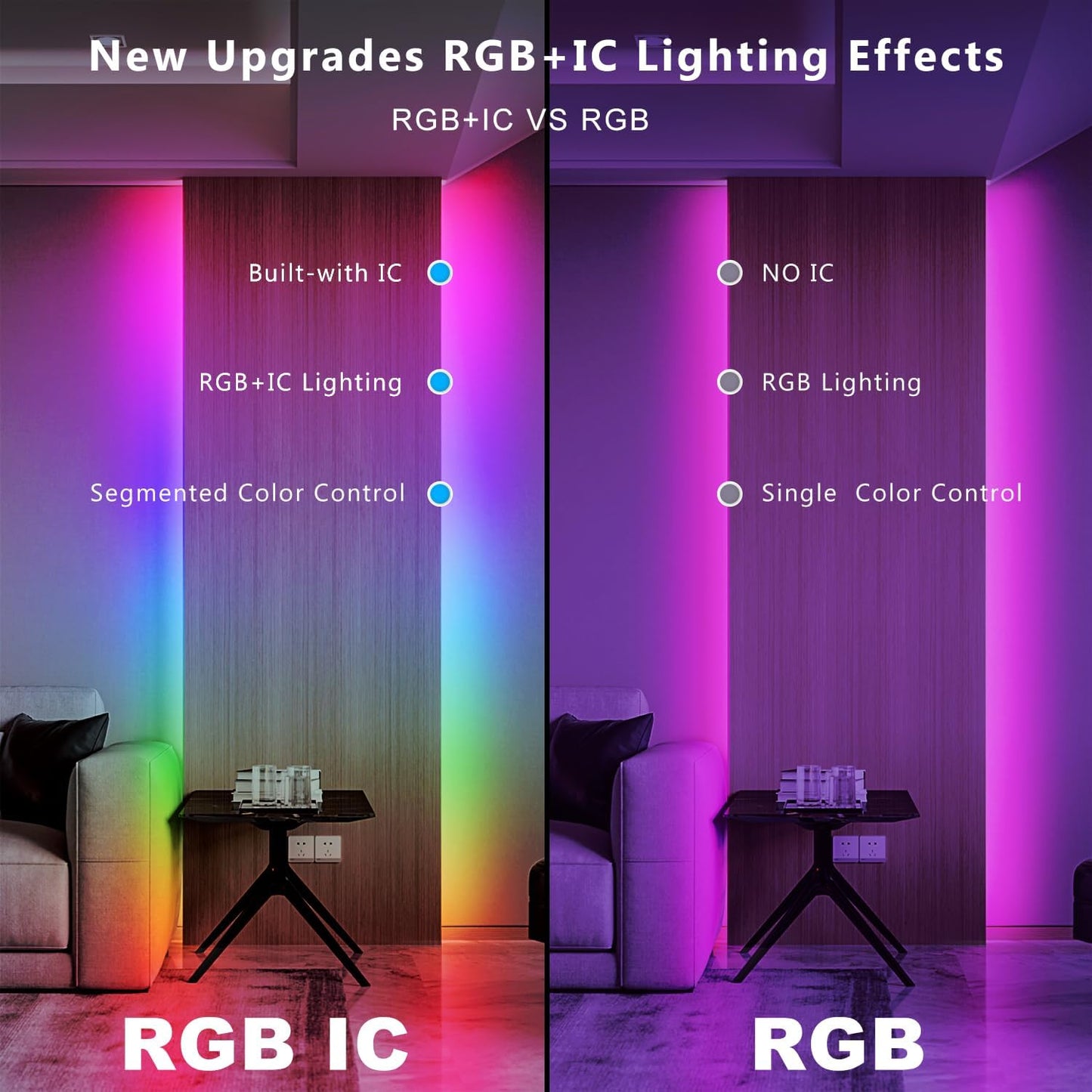 DAYBETTER 100ft Smart IC WiFi LED Strip Lights, Work with Alexa and Google Assistant, BGRIC LED Lights App Control Segmented DIY Multiple Colors, Color Changing Music Sync for Bedroom Decor (1 Roll)