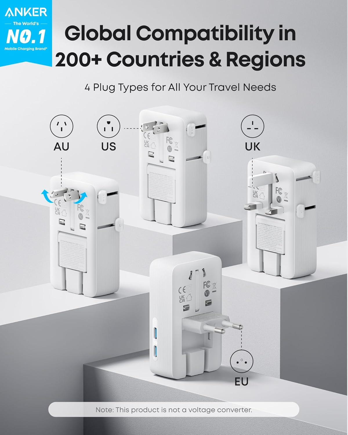 Anker Nano Travel Adapter, 2 USB C Universal Charger, 20W, 1× 2-Pin AC | European Power Plug, Smart Temperature Control, Works in 200+ Countries, Not a Voltage Converter, Travel Essentials(1-Pack)