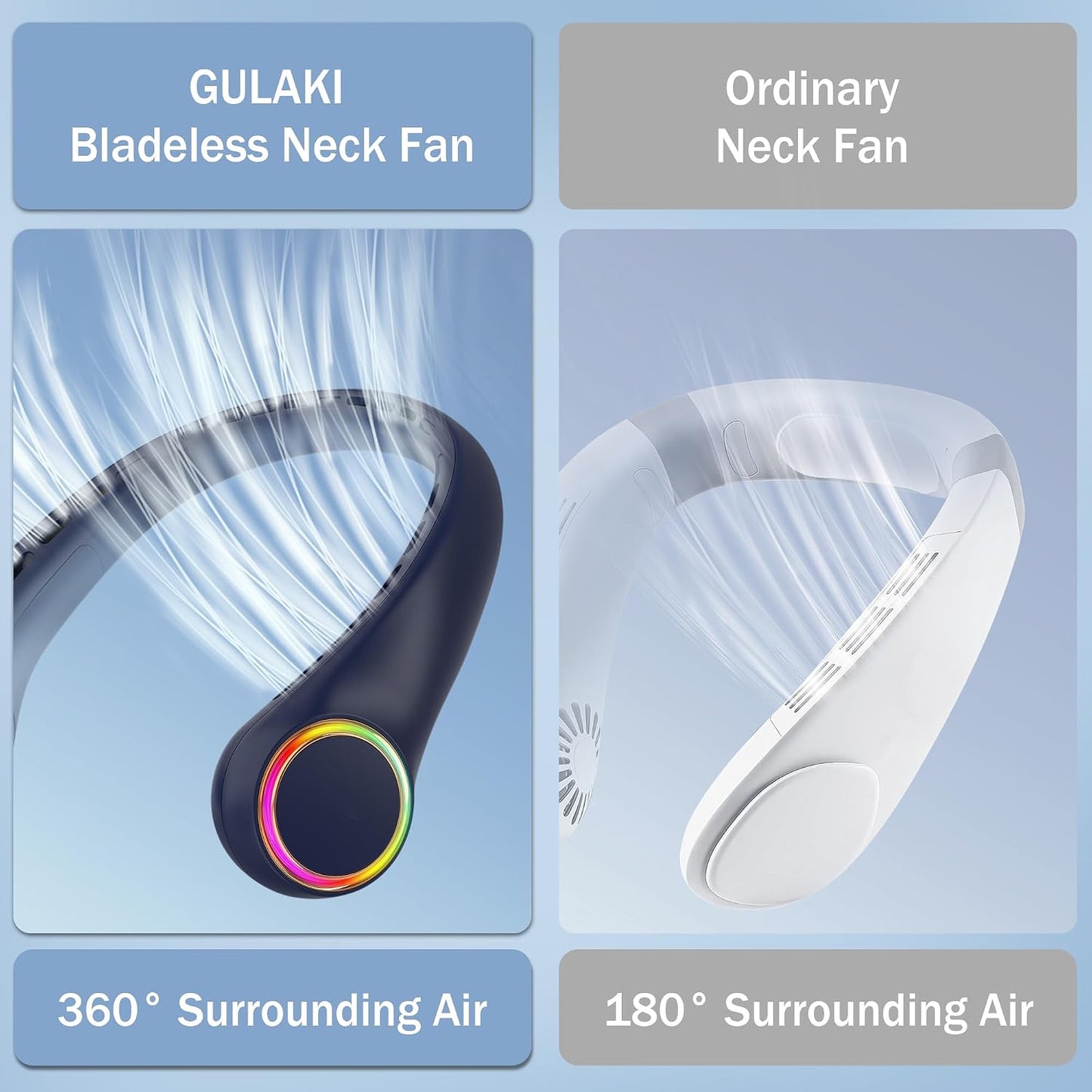 GULAKI Portable Neck Fan, Personal Fan with 4000mAh Battery, Rechargeable Neck Fan with 3 Speeds and 64 Cool Lights, Birthday Gifts for Men Women Mom Dad, Hands Free Cooling fan for Summer(Navy Blue)