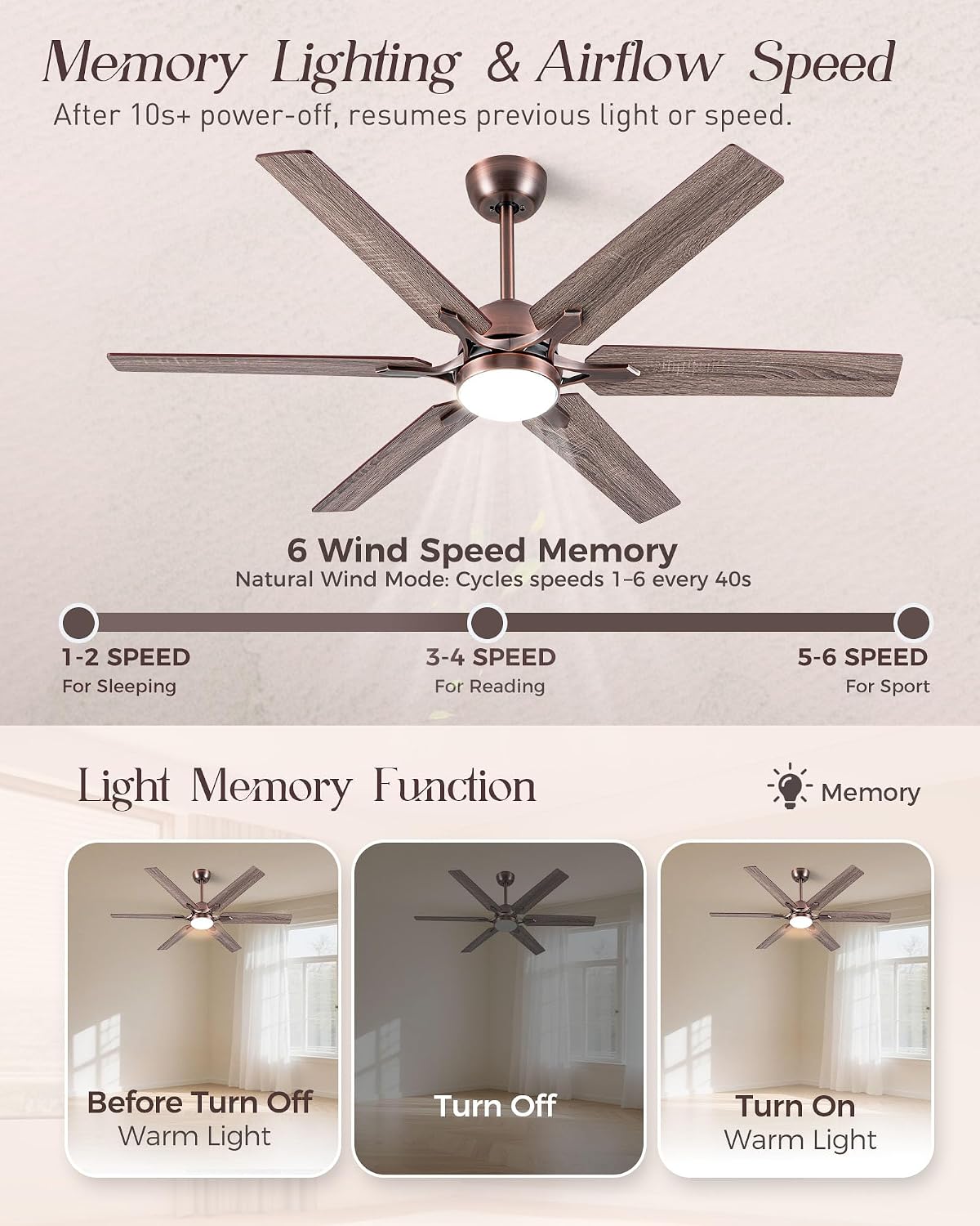 52" Smart Bronze Ceiling Fan with Light and Alexa Control in Indoor Space | Alexa/APP Controls,Quiet Reversible DC motor,Up to 6064CFM High Airflow,Dimmable,Timer,Dual Finish 6 Blades for Living room