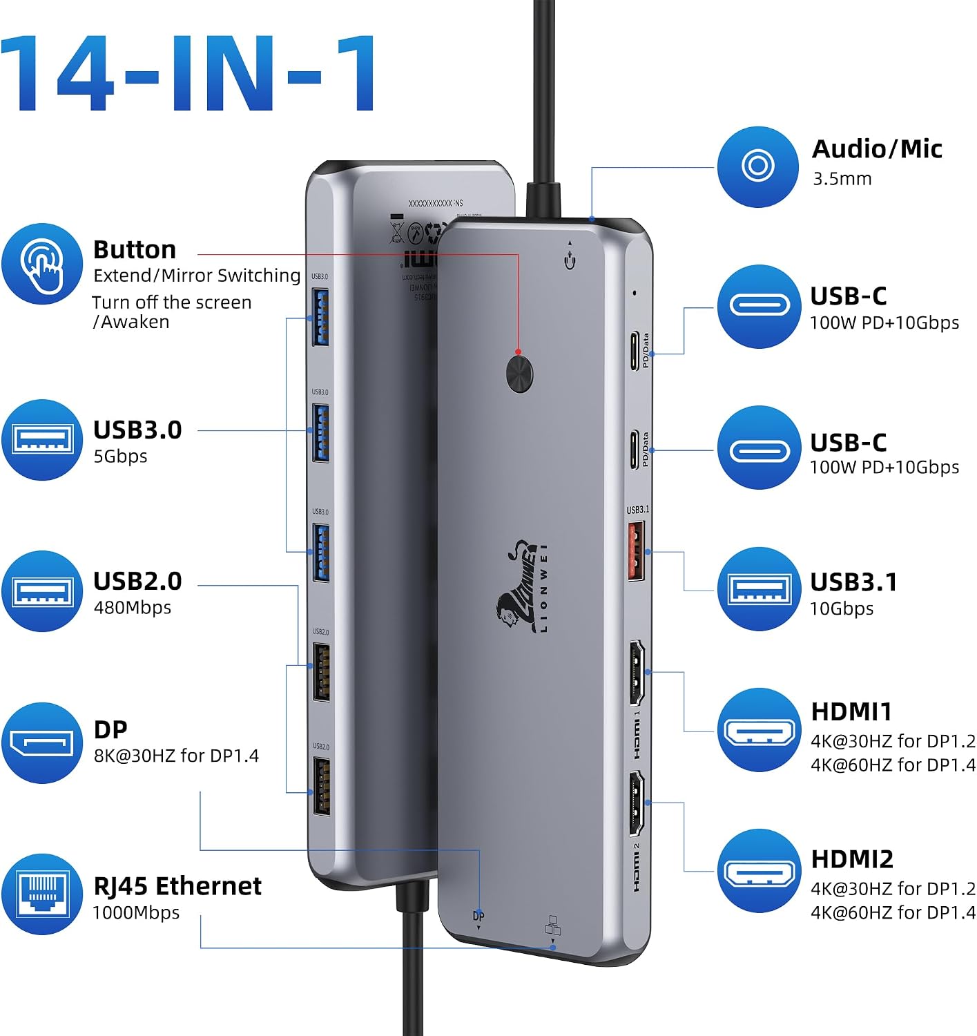 13-in-1 Docking Station Dual Monitor 4K LIONWEI USB C Hub for Laptop Mac | Triple 4K, Dual HDMI+DP, 10Gbps, 100W PD, Ethernet, 8 USB C/A Ports, with Switching Mode Botton, Audio, for Dell,HP,Lenovo