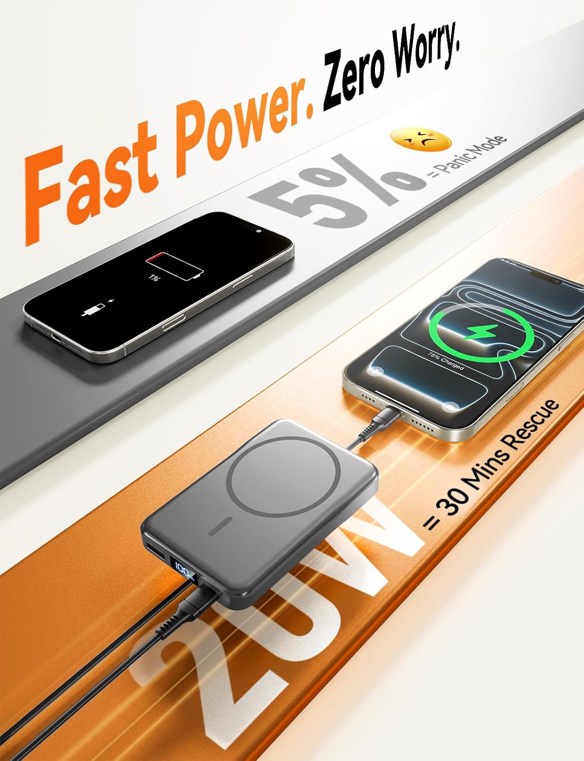 Magnetic Portable Charger 10000mAh, Fast Charging MagSafe Battery Pack | 20W USB-C Fast Charging PowerBank with LED Display,Travel Essentials Wireless Charger for iPhone 17/16/15/14/13/12, Darkgray