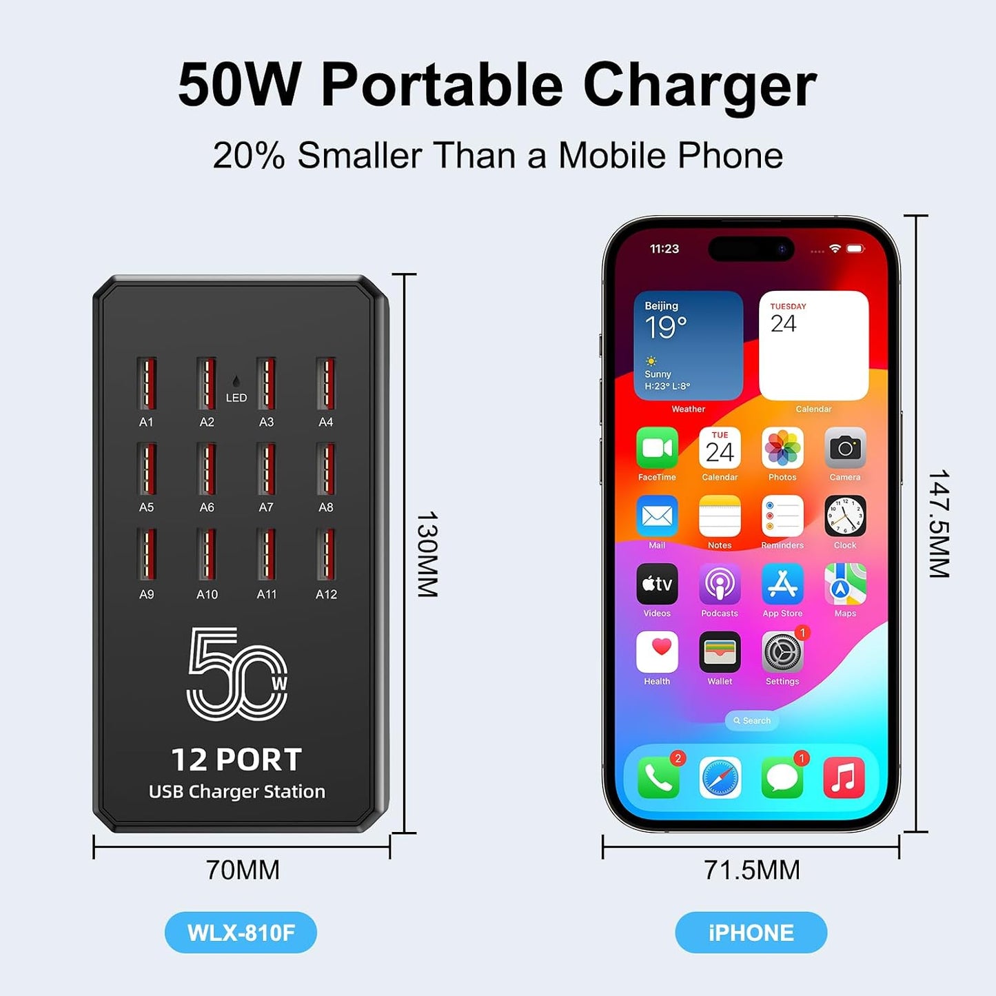 50W 12-Port USB Charging Station for Multiple Devices,Portable USB Charging Hub Compatible with iPhone, Android,Tablet and More-Compact Charger Block for Home, Office & Entrepreneur