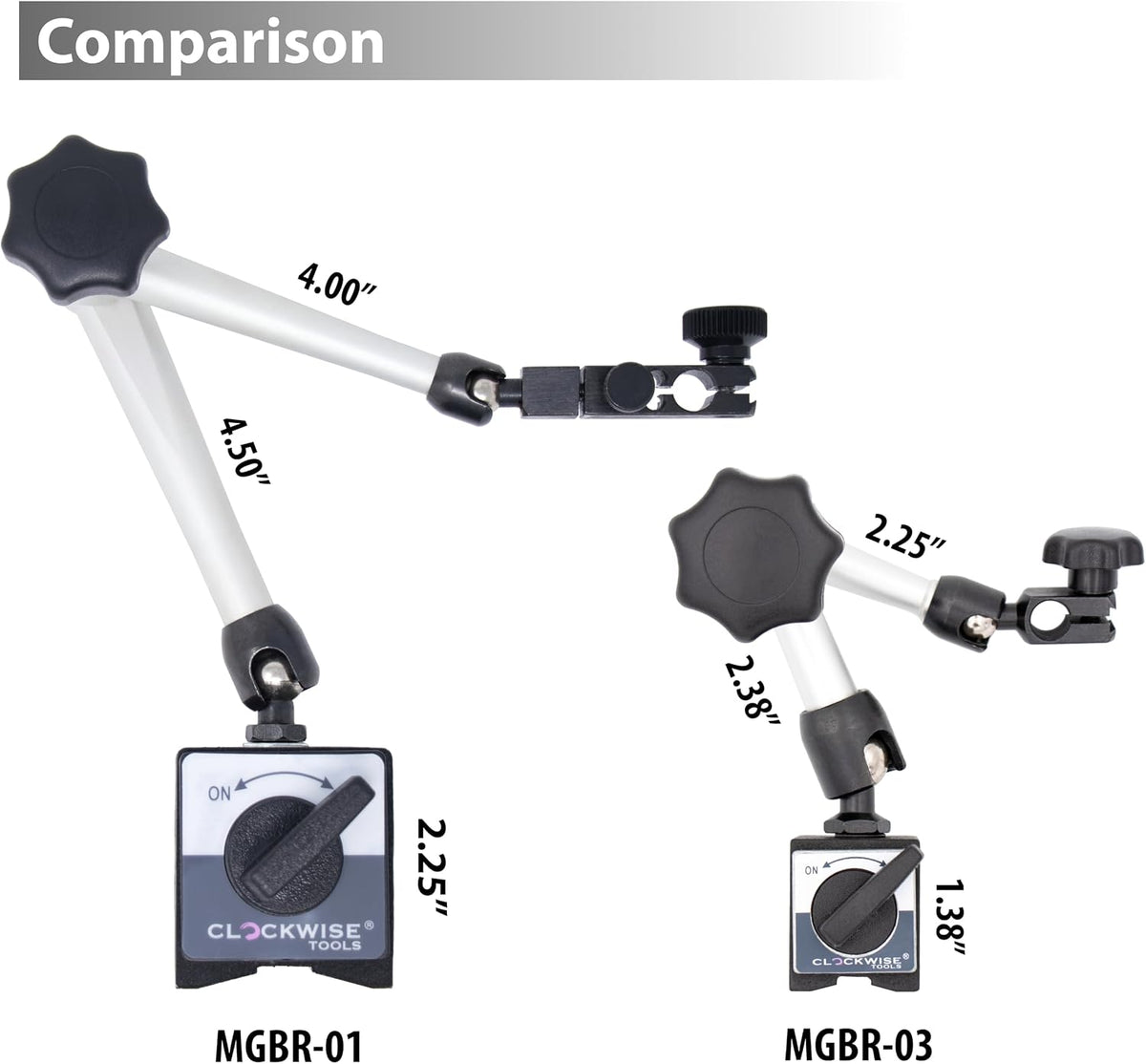 Magnetic Base, MGBR-01, Magnetic Stand for Digital Dial Indicators, 176lbs Max Pull