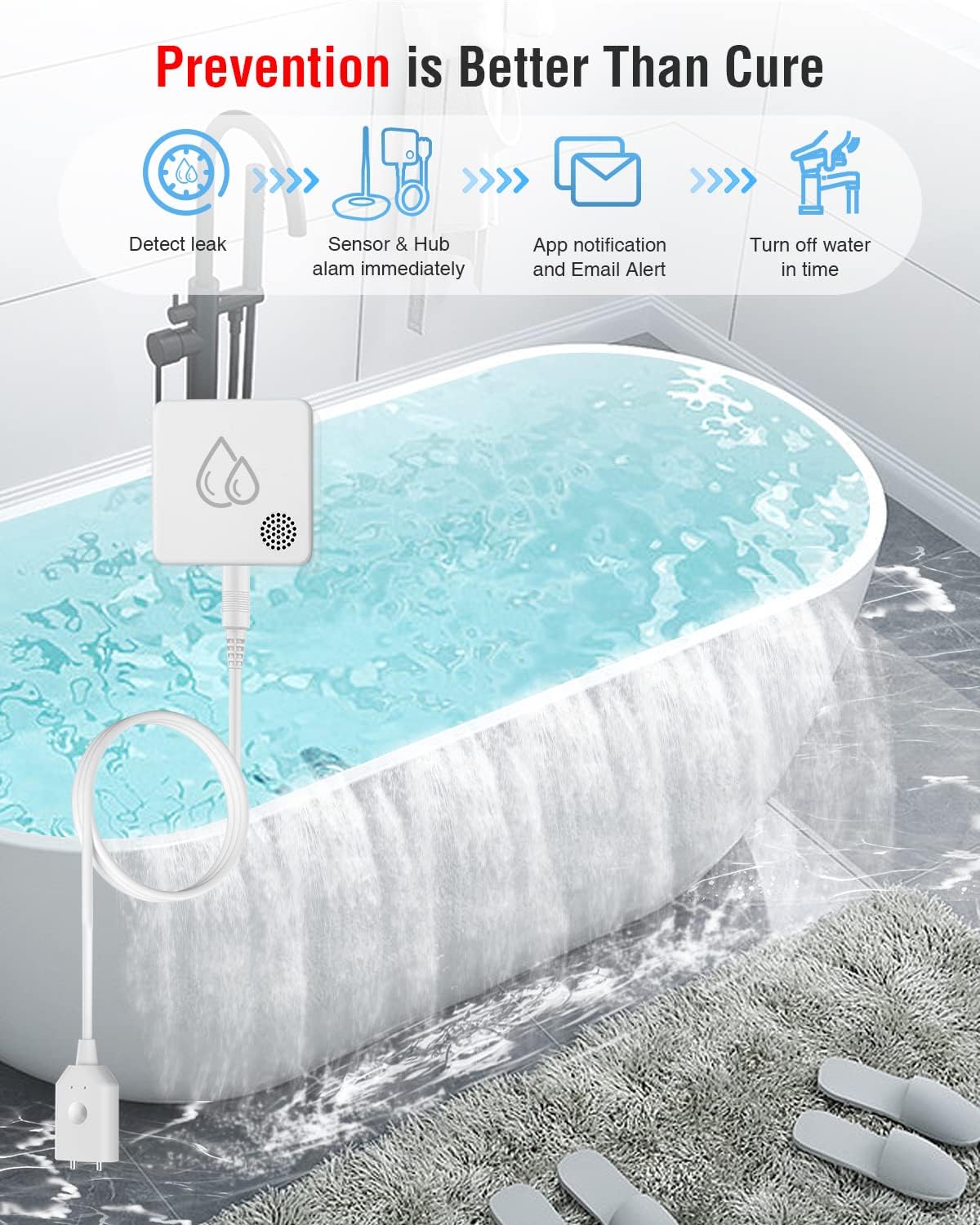 MOCREO SW2 Water Leak Detector Sensor with 95dB Alarm, No Subscription Fee, Home Wireless Flood Monitor for Basement, Laundry, Pipe Leakage, Sink Overflow(MOCREO Hub Required)