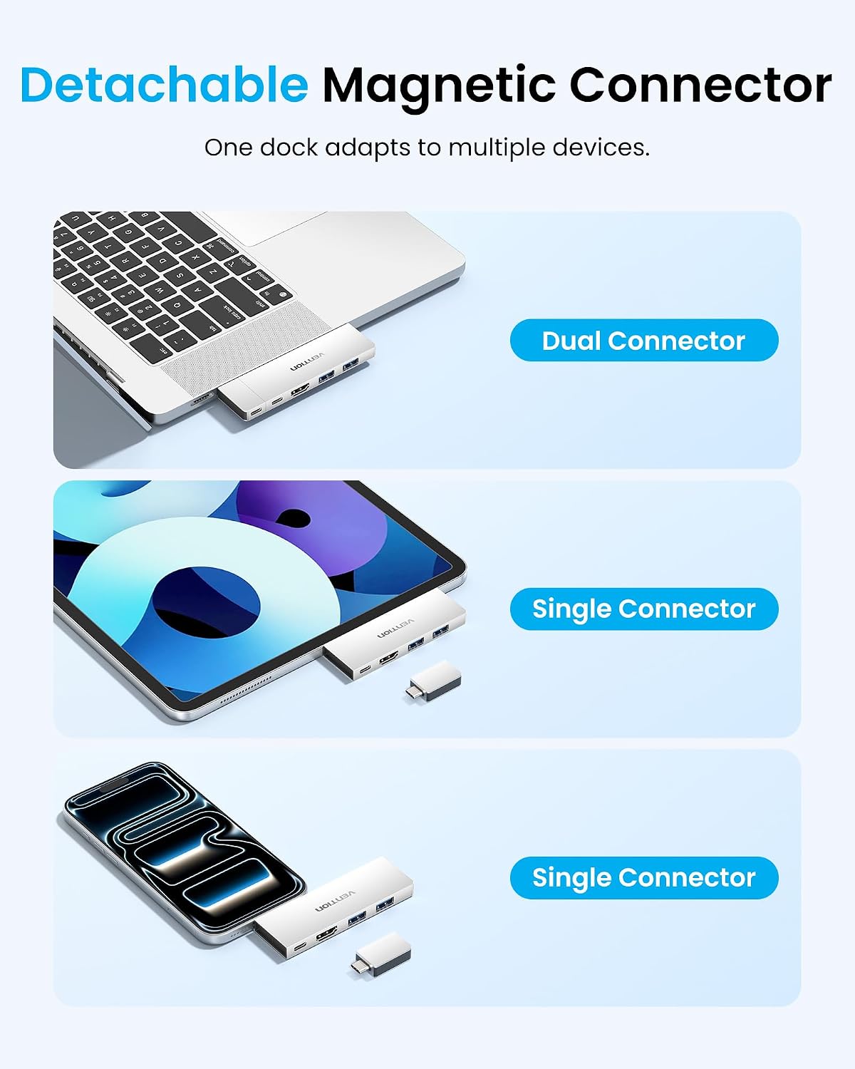 VENTION 6-in-2 USB C Hub for MacBook Neo/Air/PRO, 80Gbps Detachable Magnetic 8K USB-C Dock with 4K@240Hz HDMI, 140W MAX PD for Laptops/ipad, Charging Multiport Adapter(Silver)