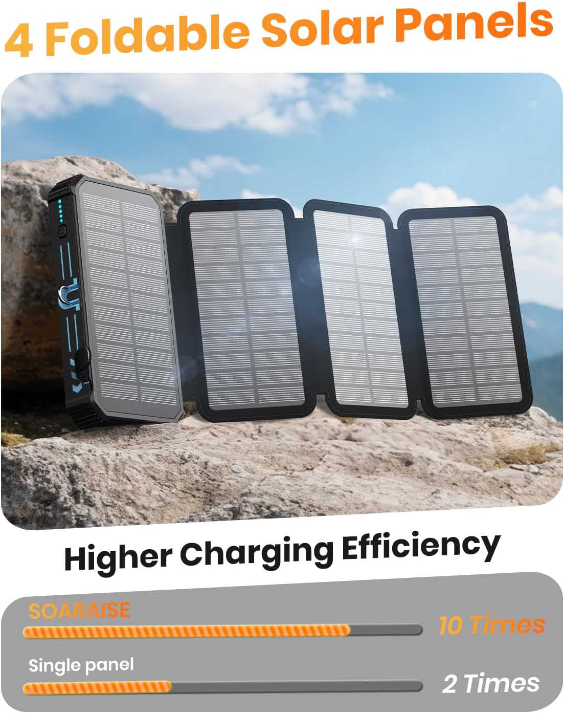 SOARAISE Solar Power Bank 48000mAh Wireless Battery Pack with 4 Cables | Solar Charger with 4 Solar Panels, Built in 4 Cables, PD QC 3.0 Fast Charging, Flashlight for Camping Travel, Rugged Design