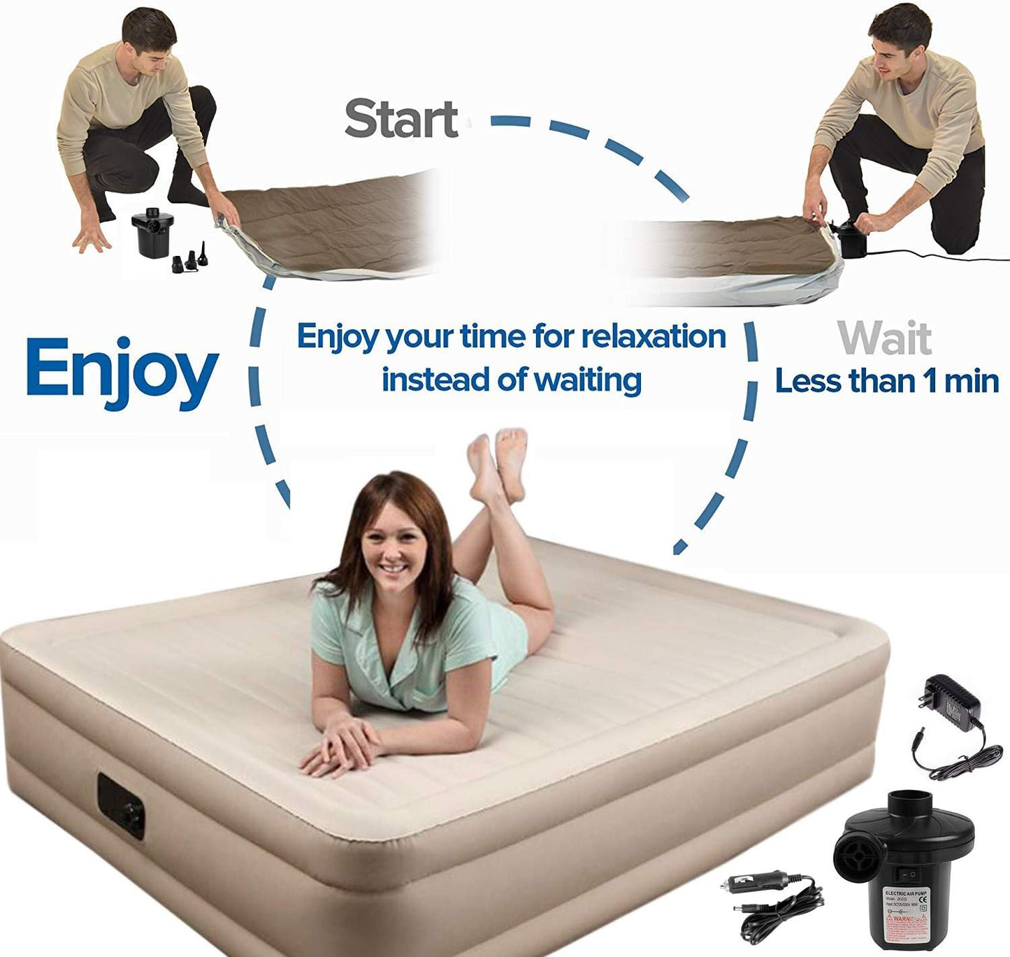 Air Pump Air Mattress Pump for Inflatables Blow up Pool Raft Bed Boat Toy, Quick-Fill, for Outdoor Camping, Inflatable Cushions, Electric Air Mattress Beds, Boats, Swimming
