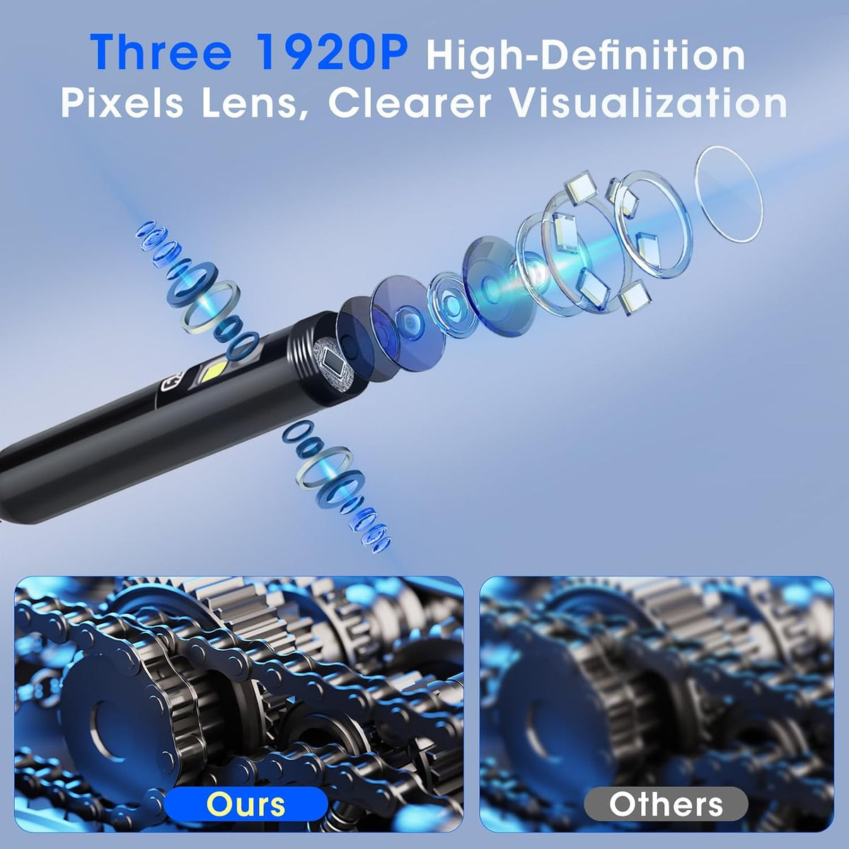 Triple Lens Borescope with 5" IPS Screen, 1920P HD Inspection Camera | Endoscope with 50FT Semi-Rigid Snake Cable & 32GB Card, IP67 Waterproof Plumbing Camera for Sewer/Automotive/Drain Pipe