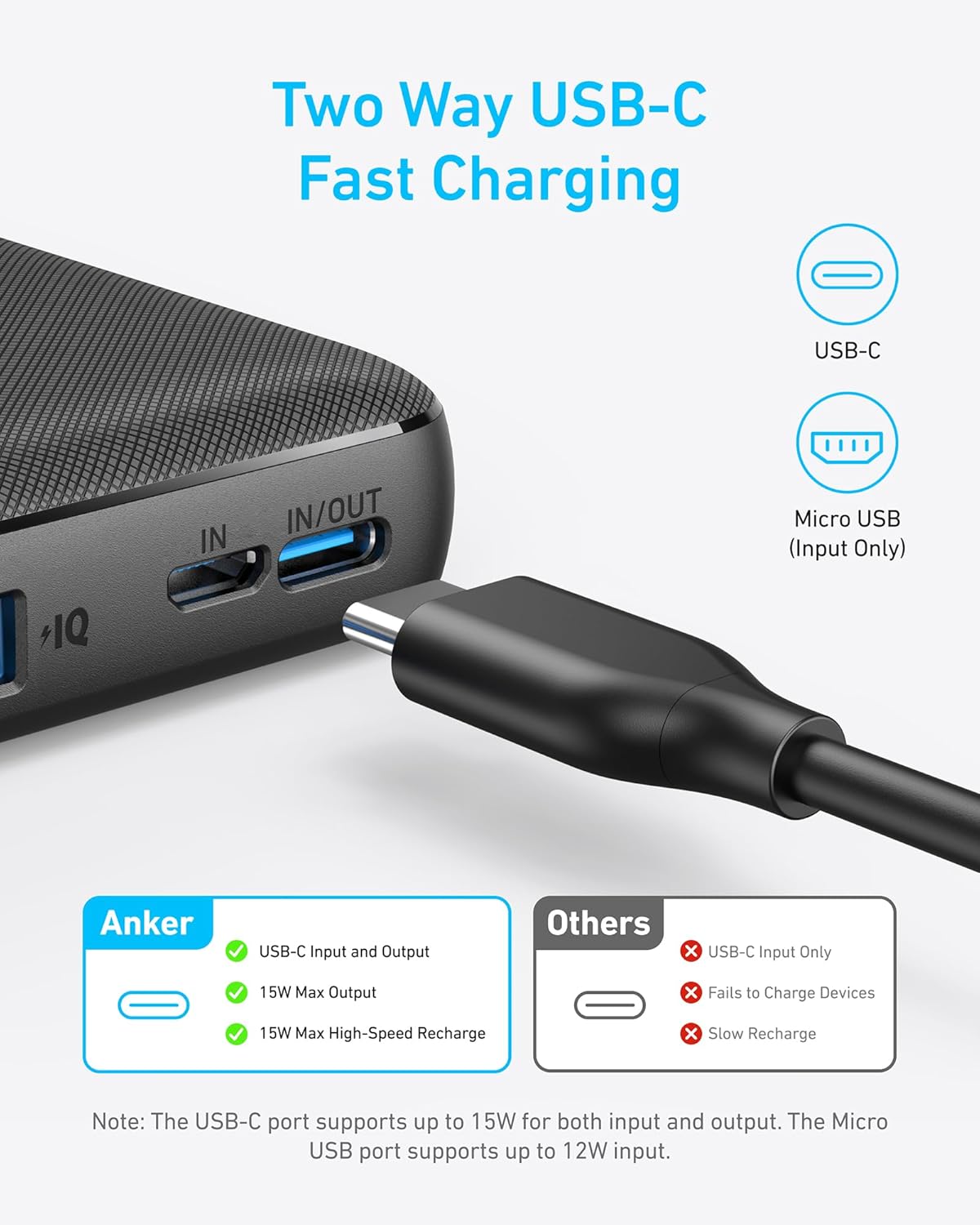 Anker Power Bank, 10,000mAh Portable Charger, PowerIQ USB-C Battery Pack | 5V / 3A High-Speed Charging, for iPhone, iPad, and More, Ultra-Compact Travel-Ready Design (Black)