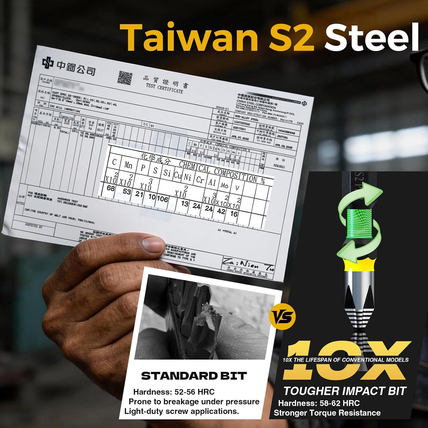 PH1 PH2 PH3 Mixed Anti Slip Screwdriver Bits Set,New 360° Laser Etched Strong Magnetic Phillips Impact Bit,Taiwan S2 CNC Precision Tip Long Bits Includes Screwdriver Magnetizer | 10 Pack