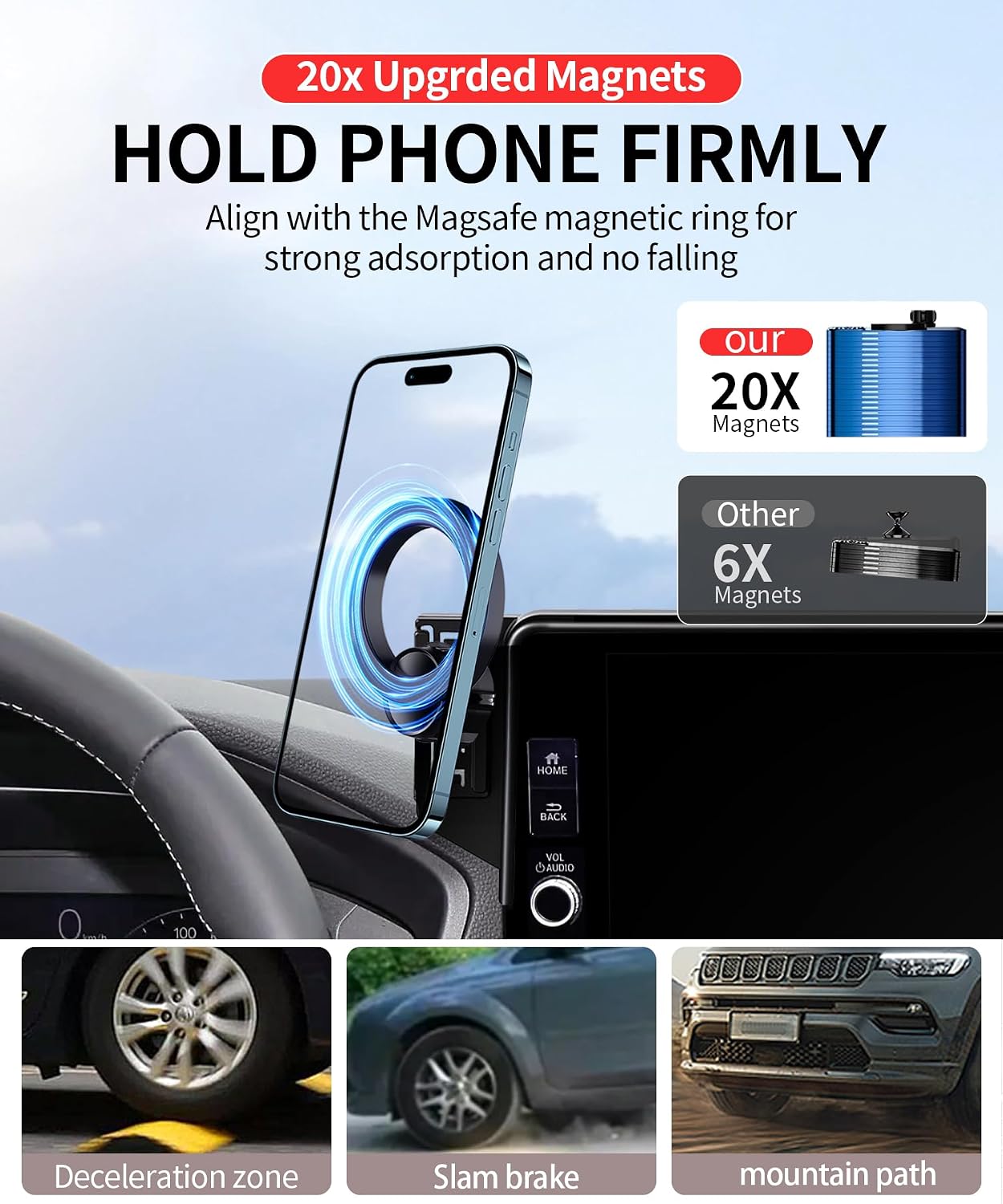 Car Phone Holder for Honda CR-V/HR-V/CRV 2023-2026 Accessories, 7/9" Screen | Magsafe Magnetic Cell Phone Mount Clip Compatible with iPhone, 3D fit Stable Dashboard GPS Navigation Bracket Cradle Stand